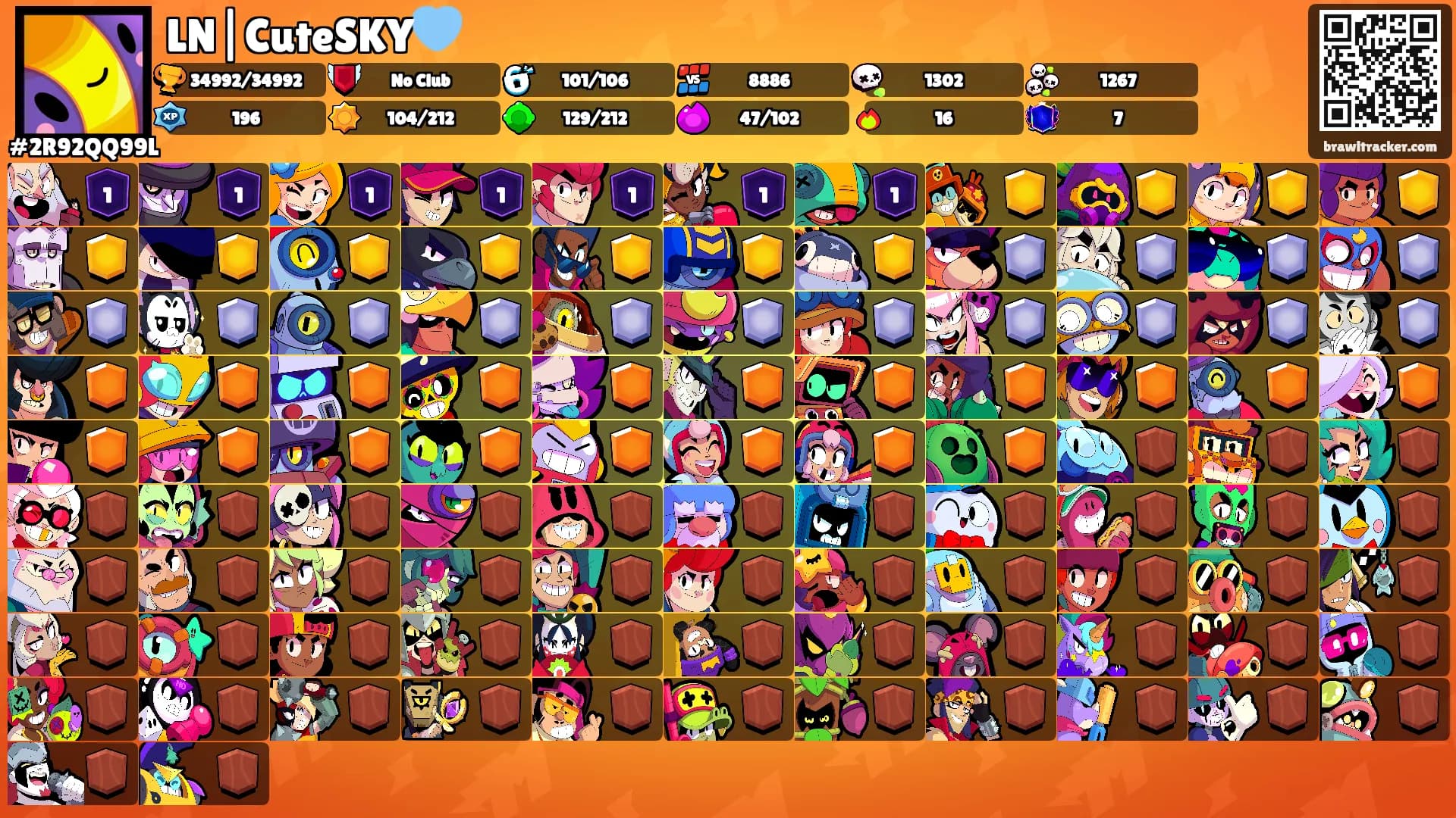 LN|CuteSKY🩵's Ranks