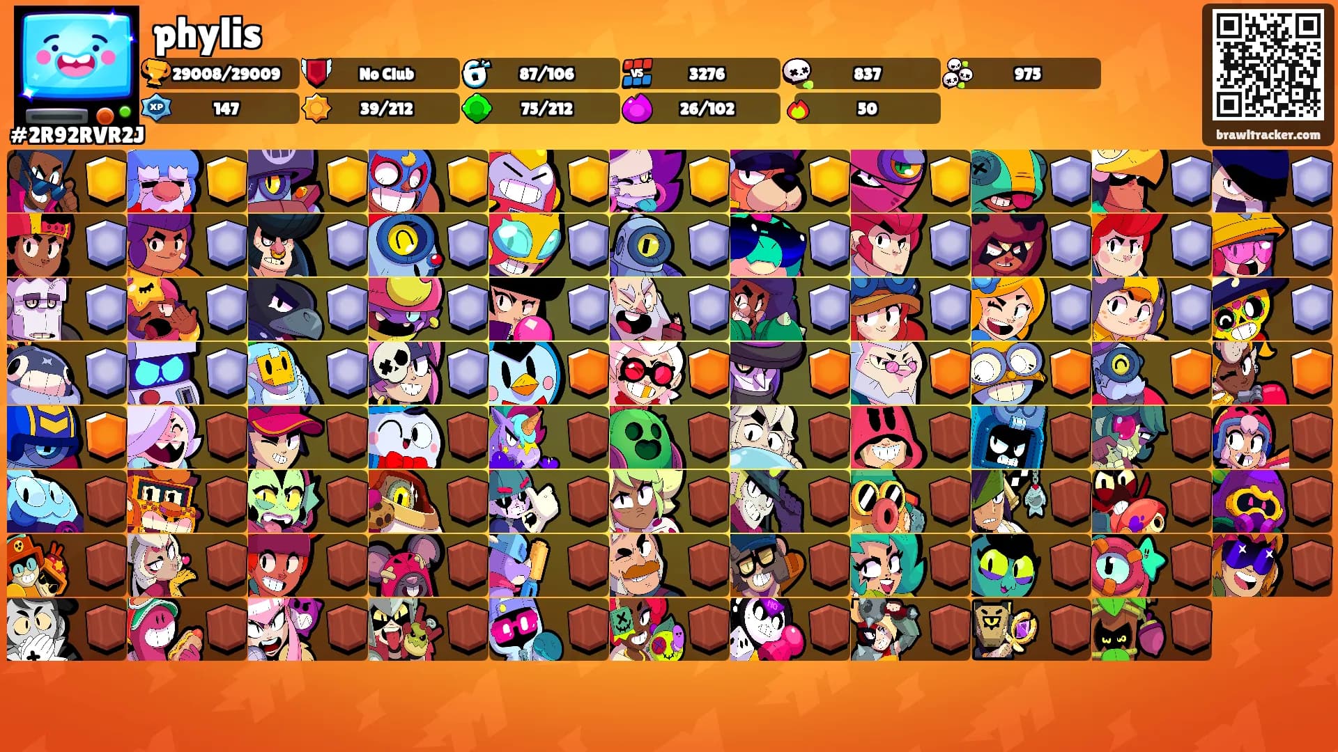 phylis's Ranks