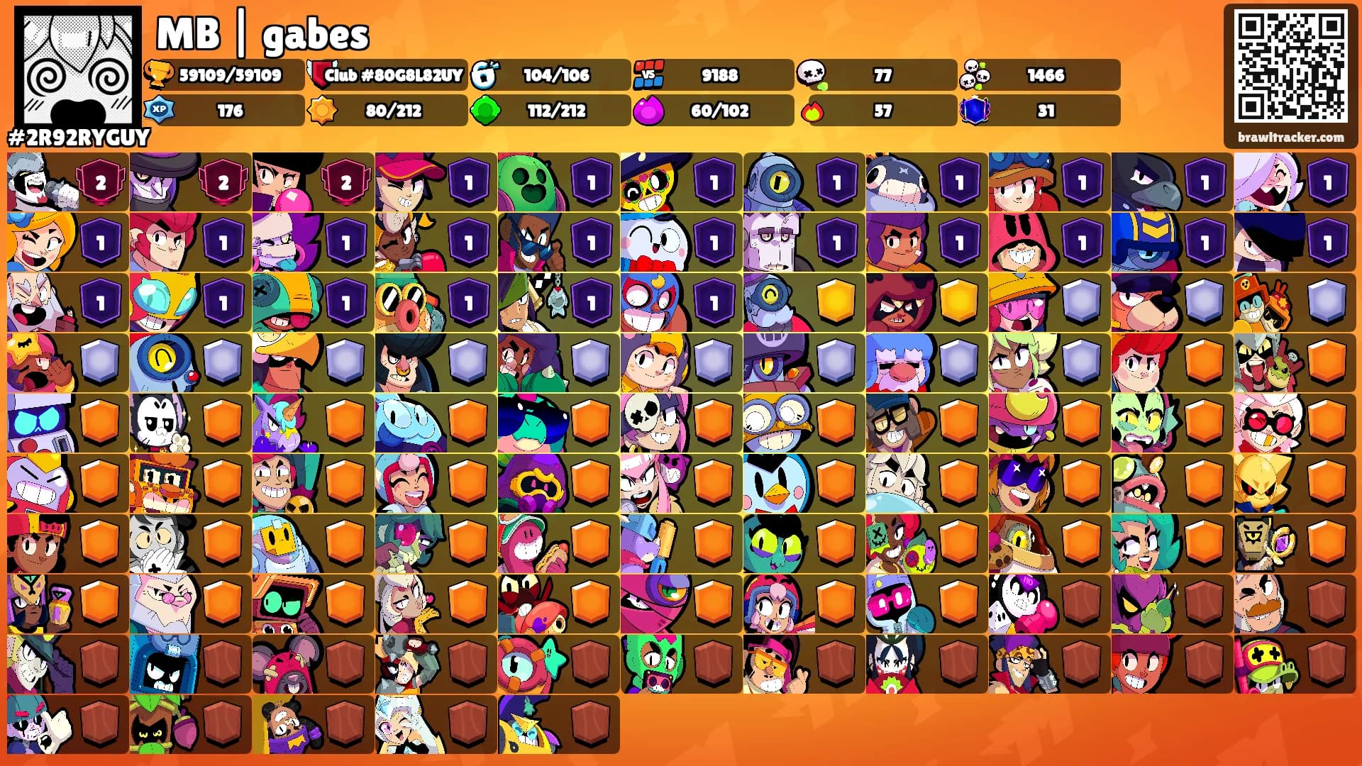 MB | gabes's Ranks