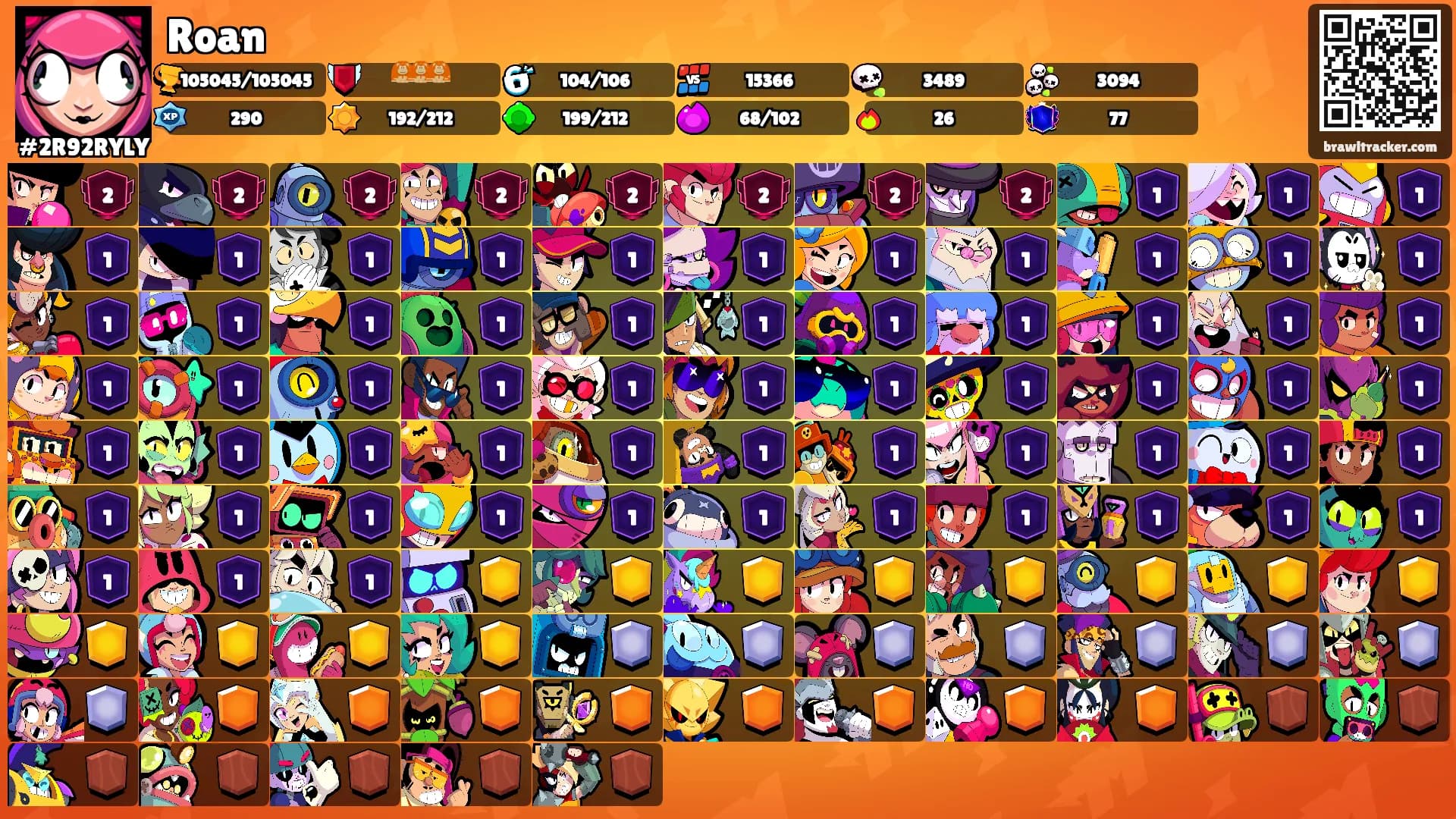 Roan's Ranks