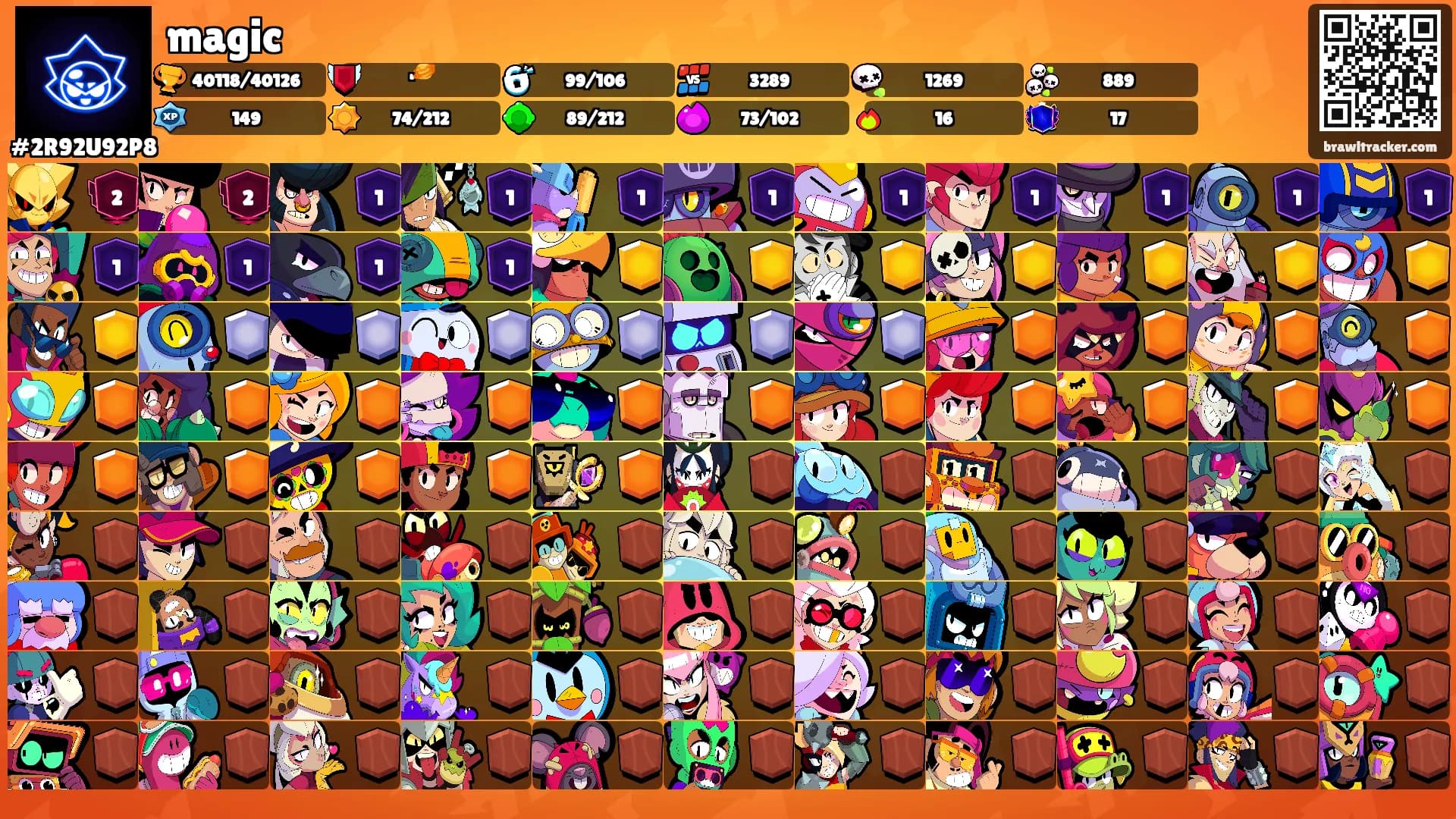 magic's Ranks