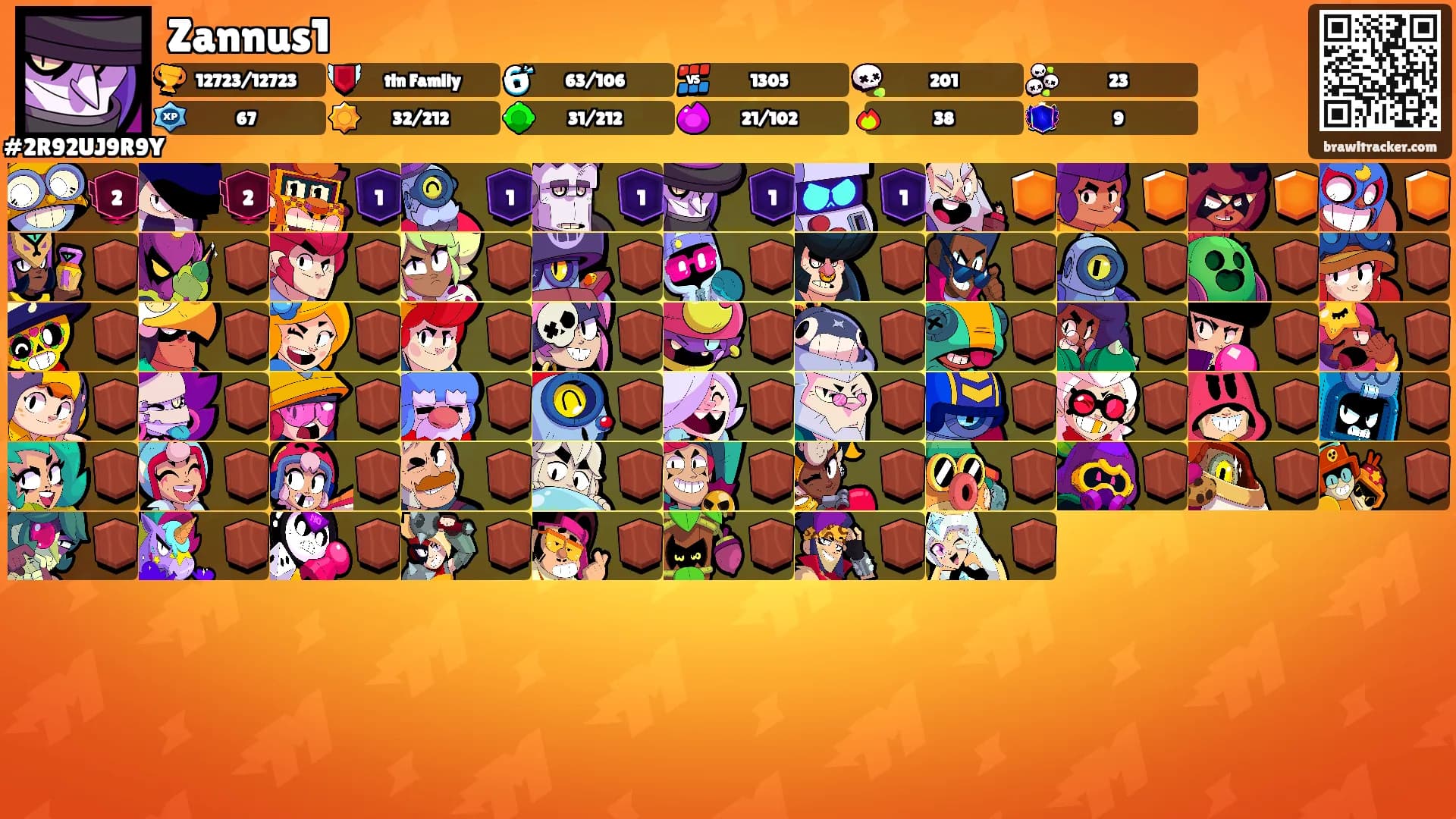 Zannus1's Ranks
