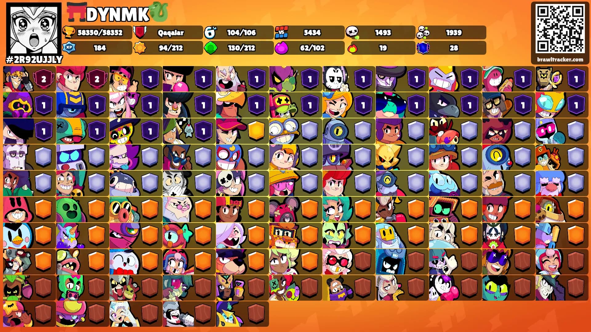 ⛩️DYNMK🐉's Ranks