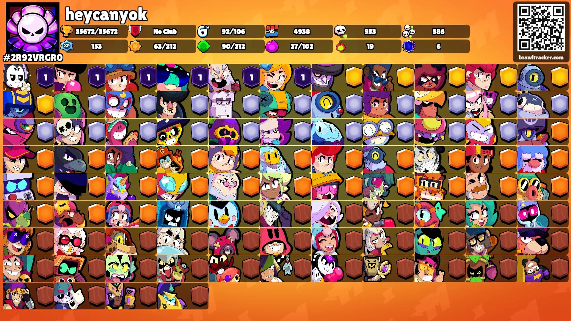 heycanyok's Ranks