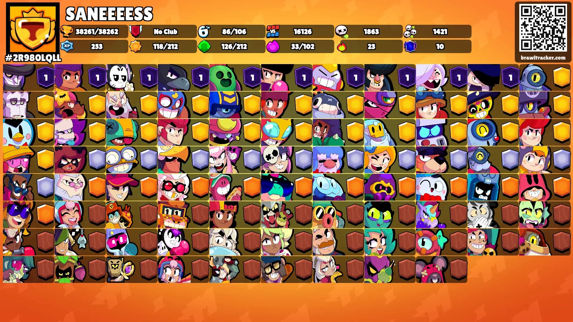 SANEEEESS's Ranks