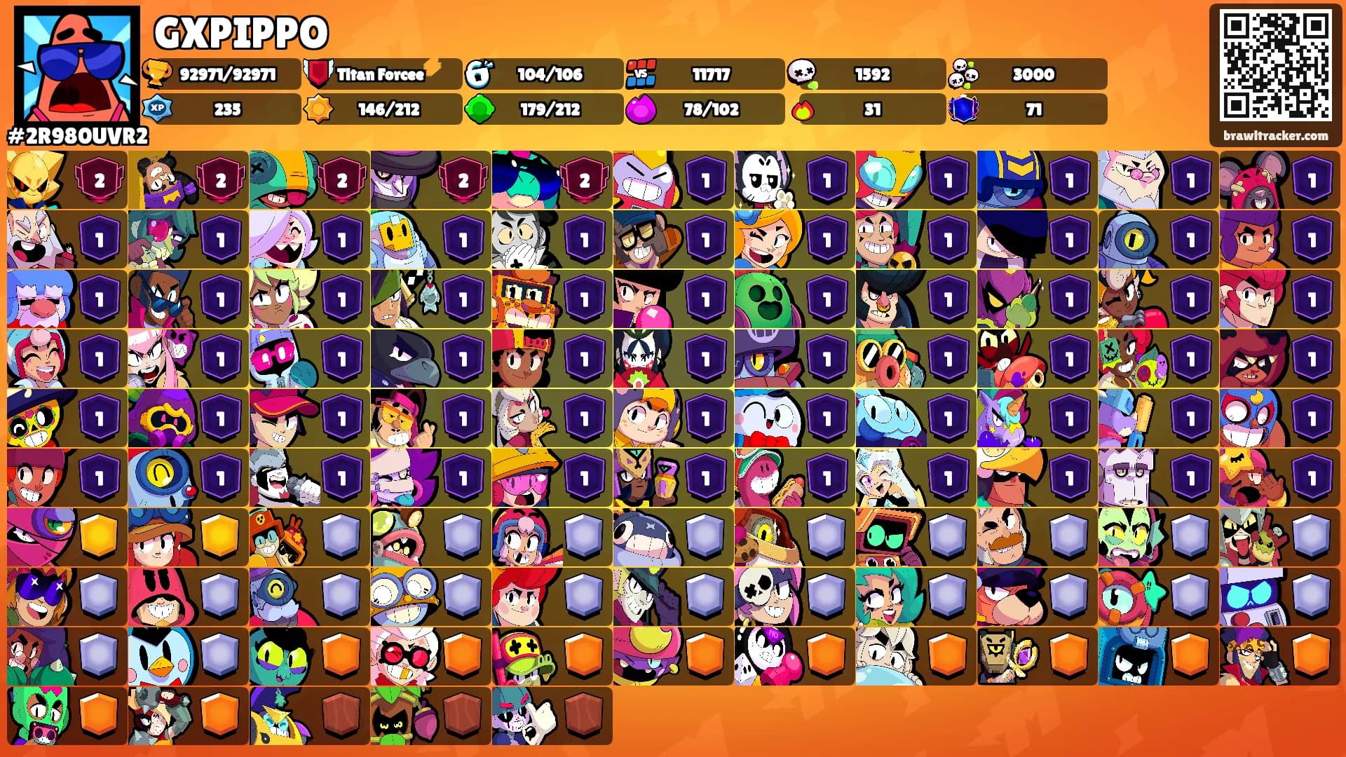 GXPIPPO's Ranks