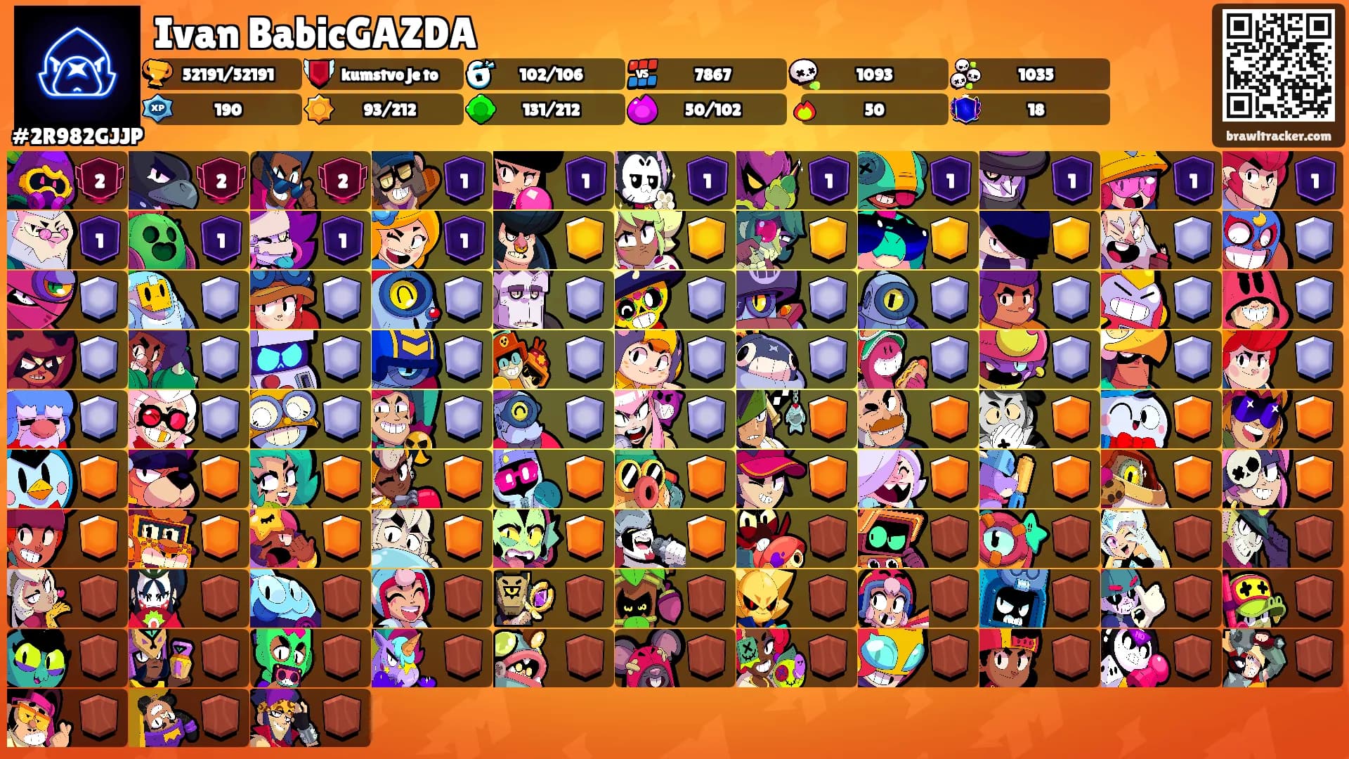 Ivan BabicGAZDA's Ranks