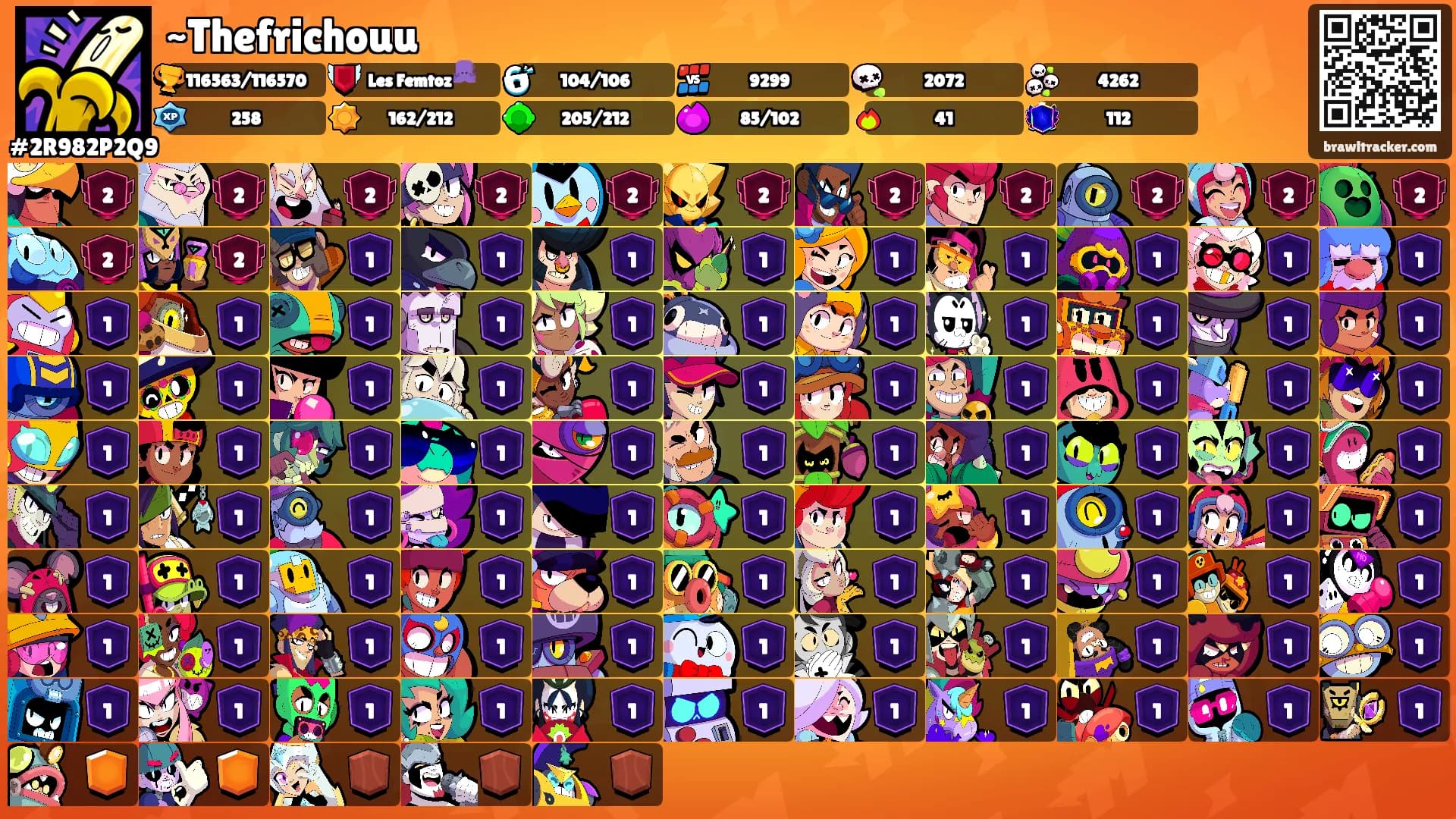 ~Thefrichouu's Ranks