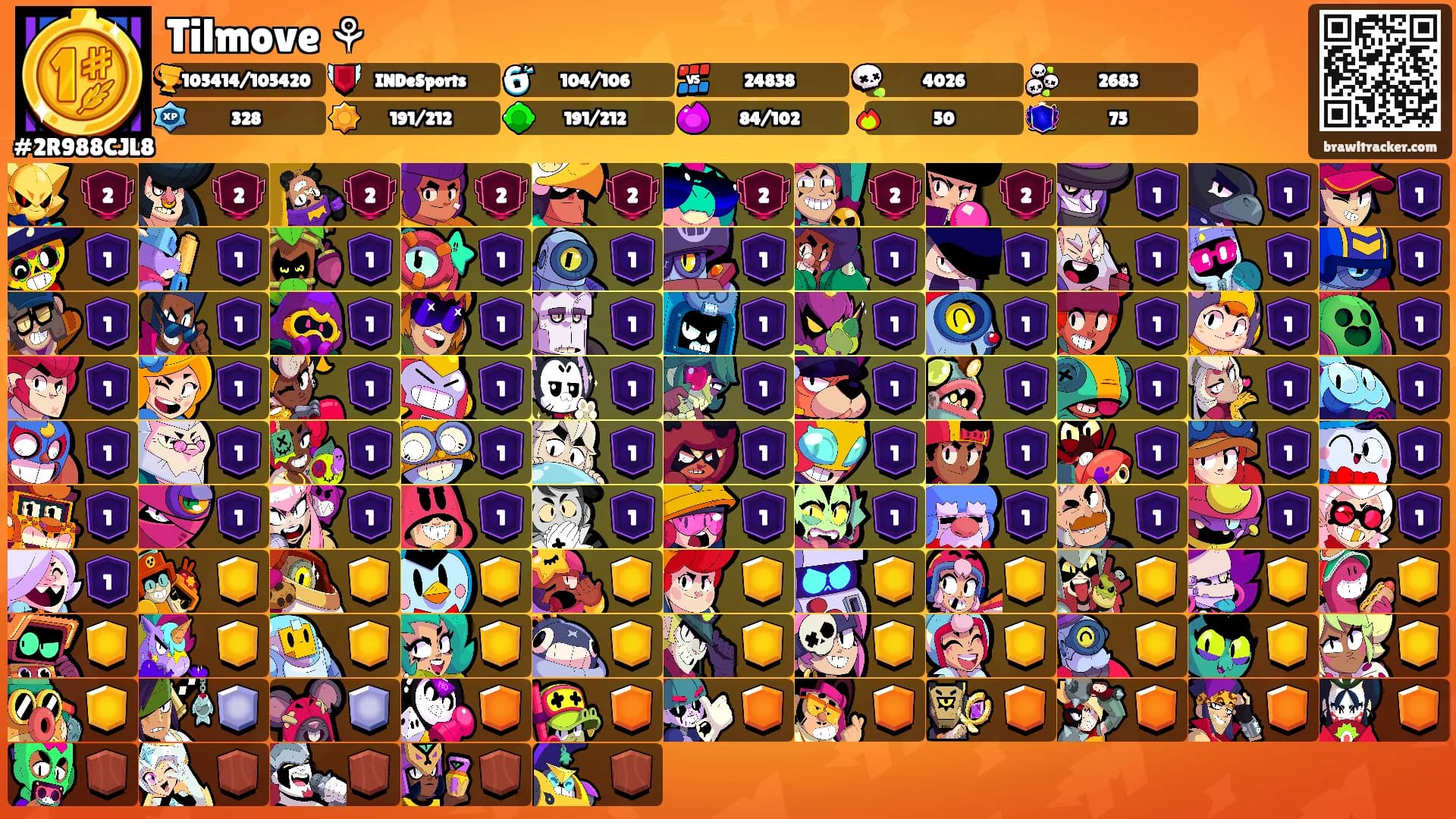 Tilmove ⚘️'s Ranks