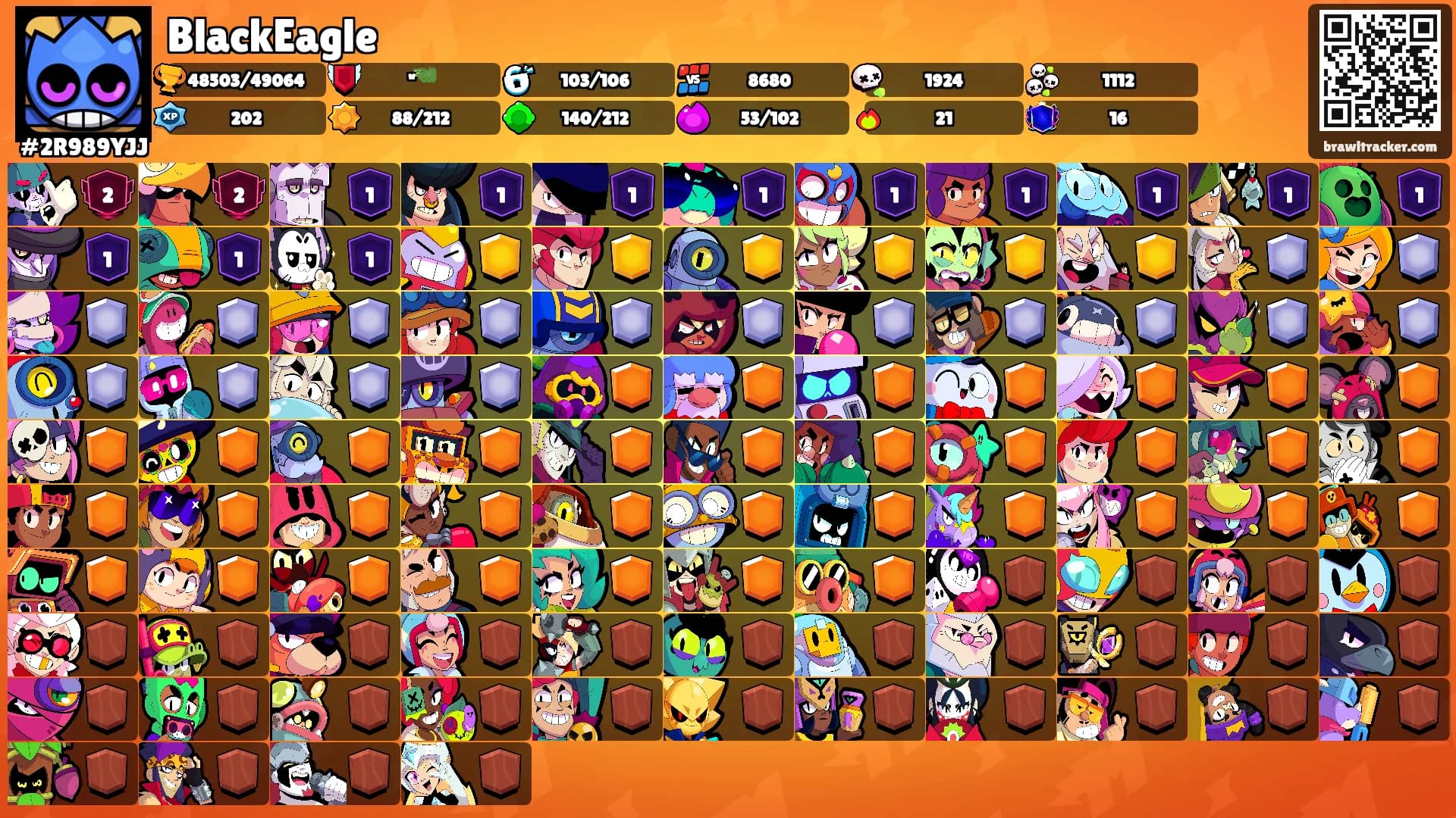 BlackEagle's Ranks