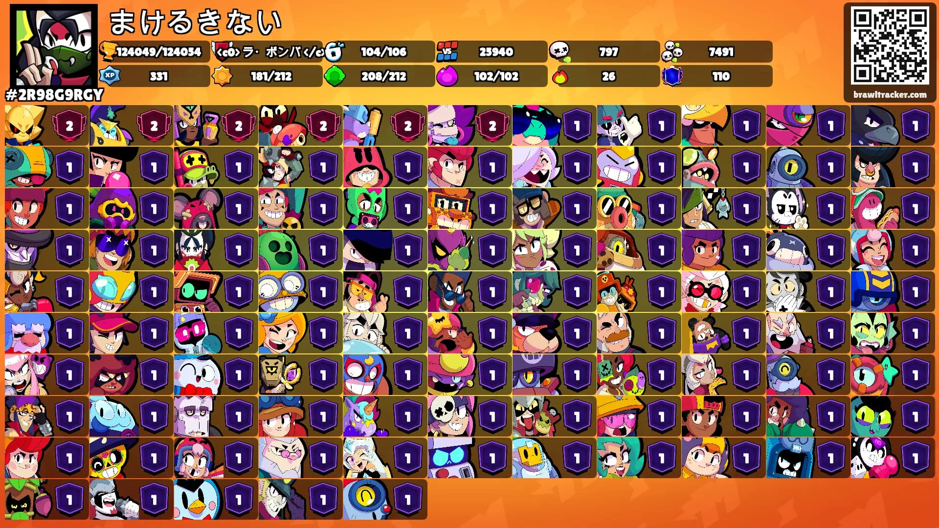 まけるきない's Ranks