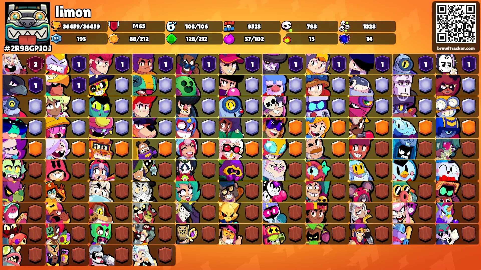 limon's Ranks