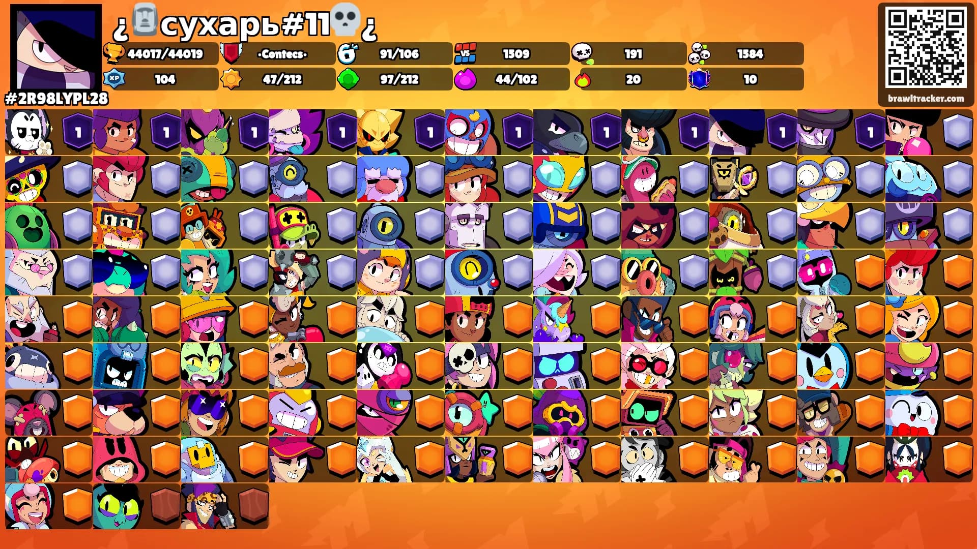 ¿🗿сухарь#11💀¿'s Ranks