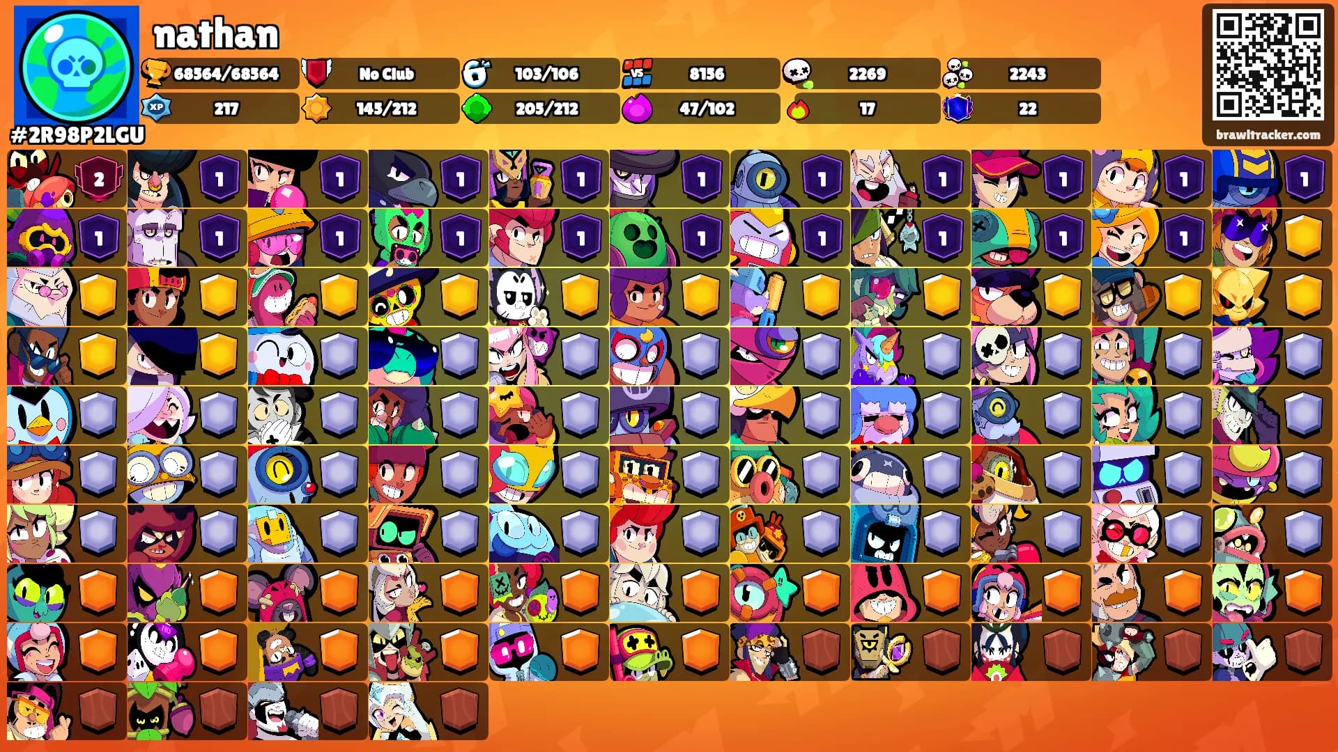 nathan's Ranks