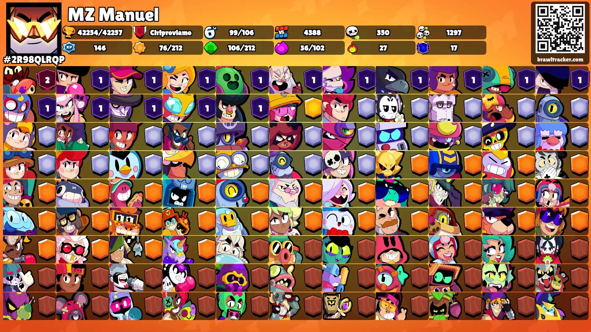 MZ Manuel's Ranks