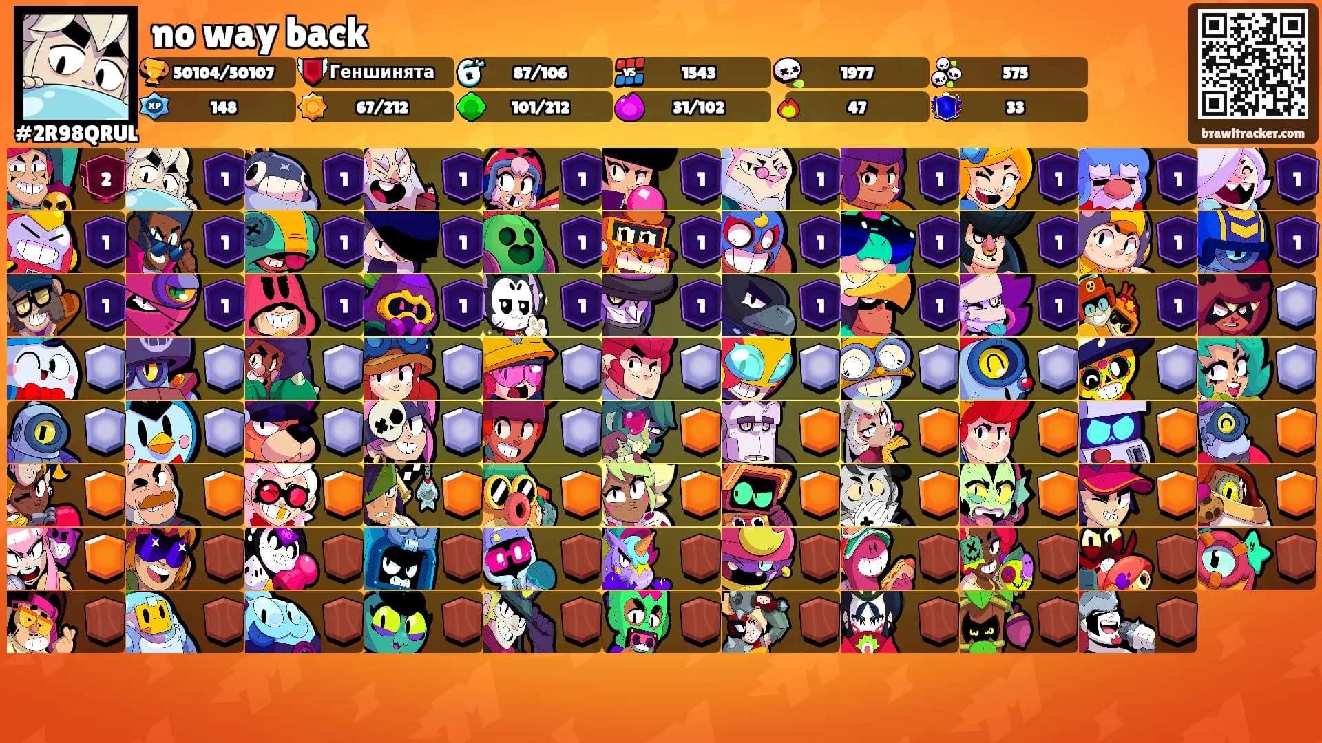 no way back's Ranks