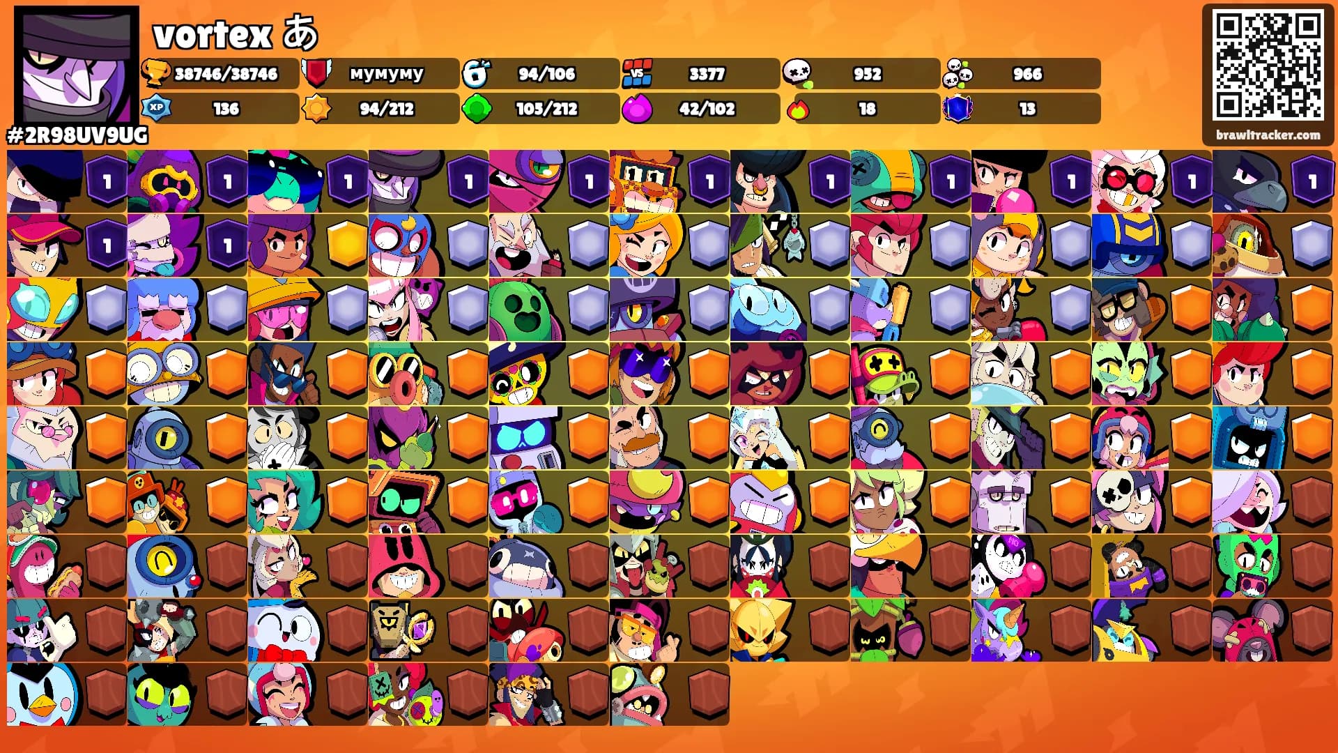 vortex あ's Ranks