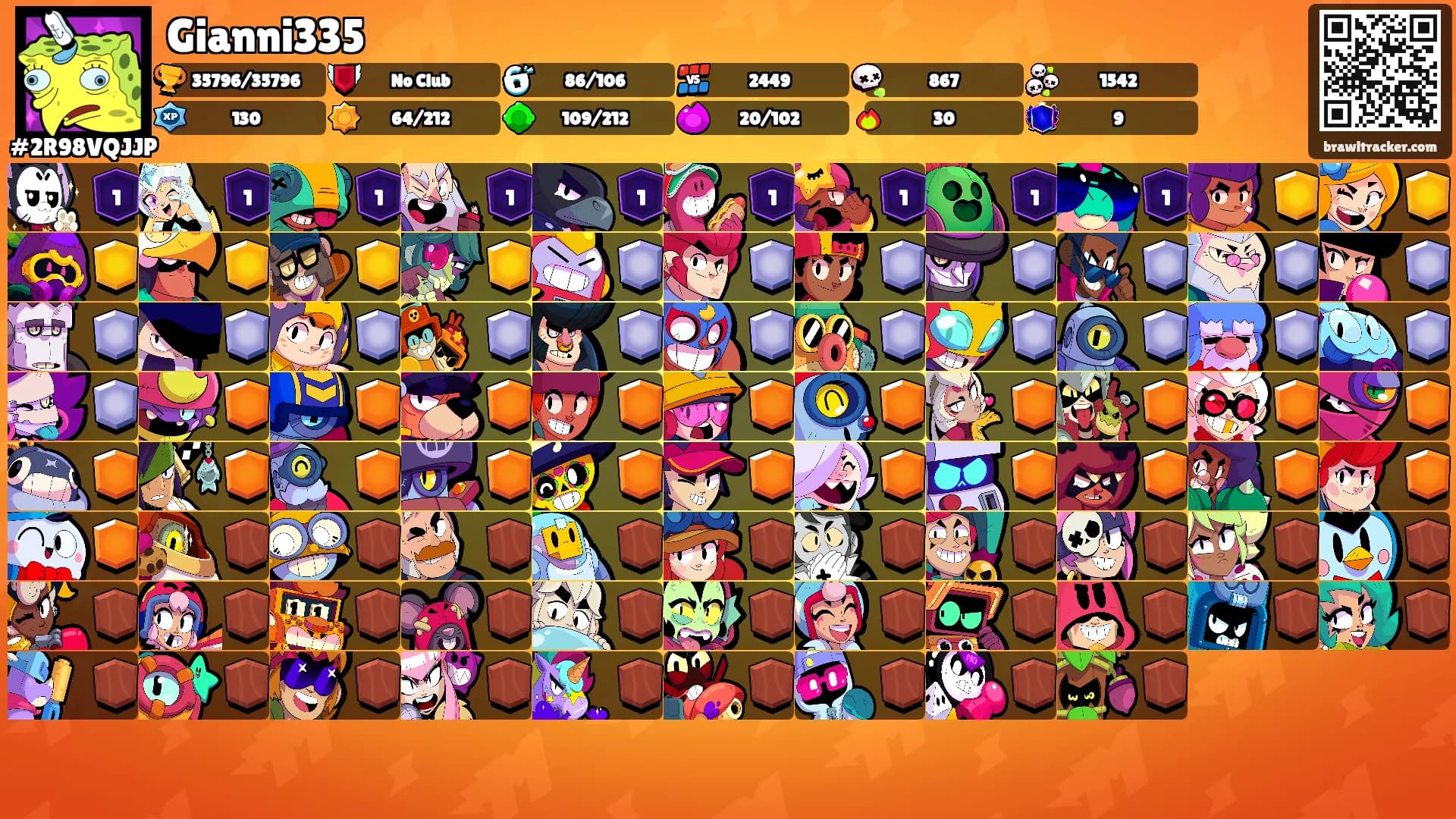 Gianni335's Ranks
