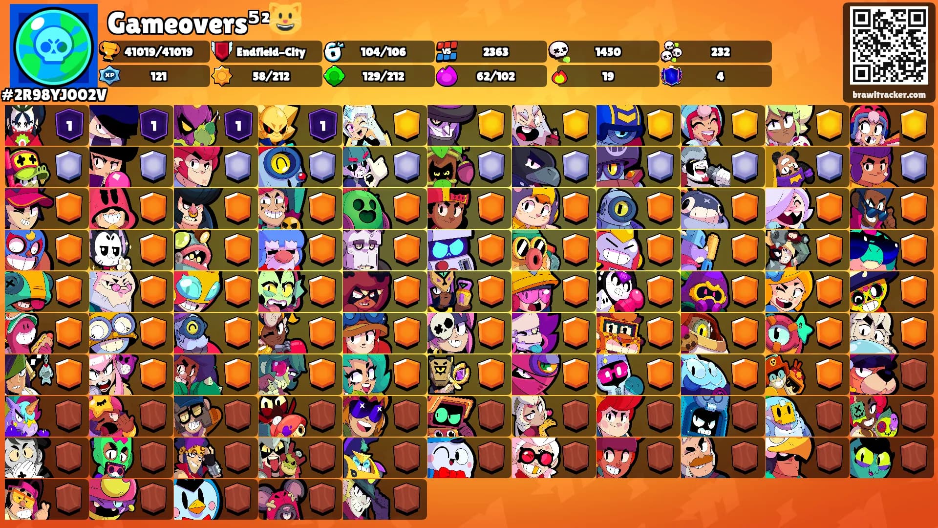 Gameovers⁵²😺's Ranks