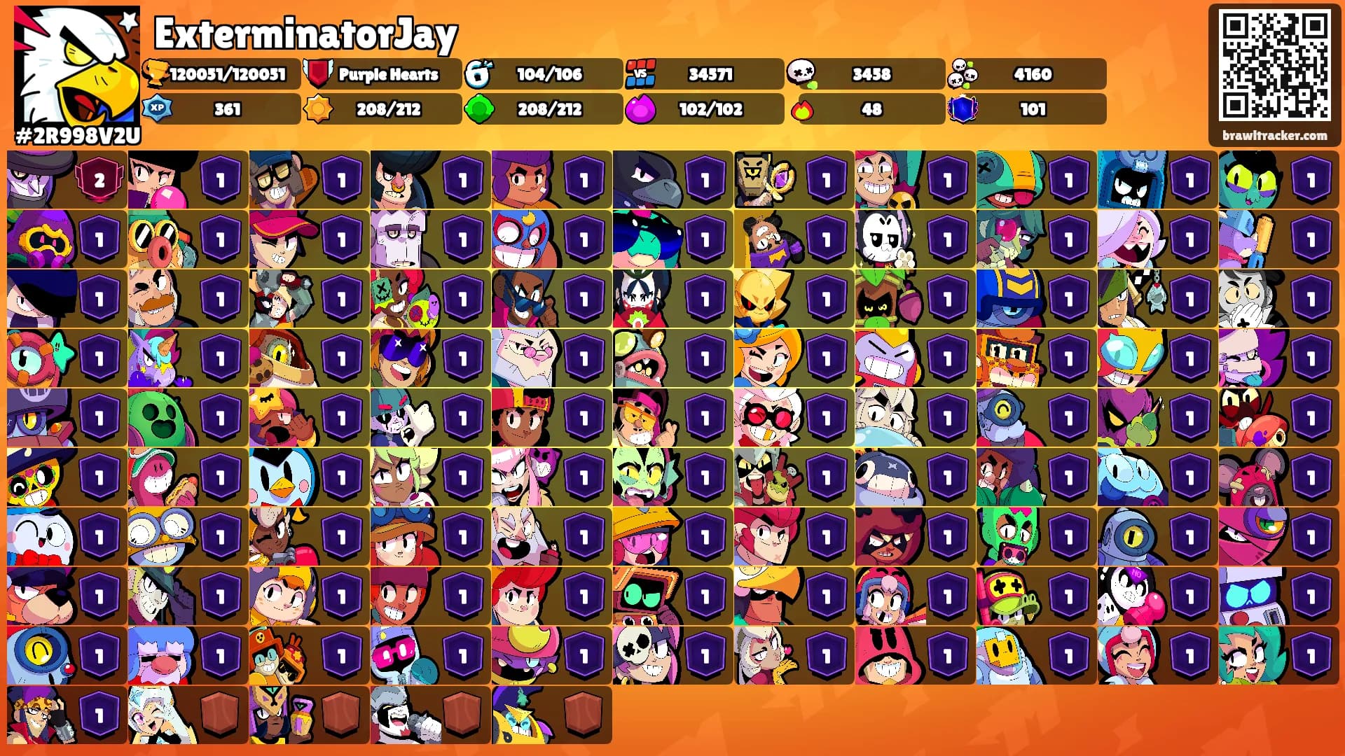 ExterminatorJay's Ranks