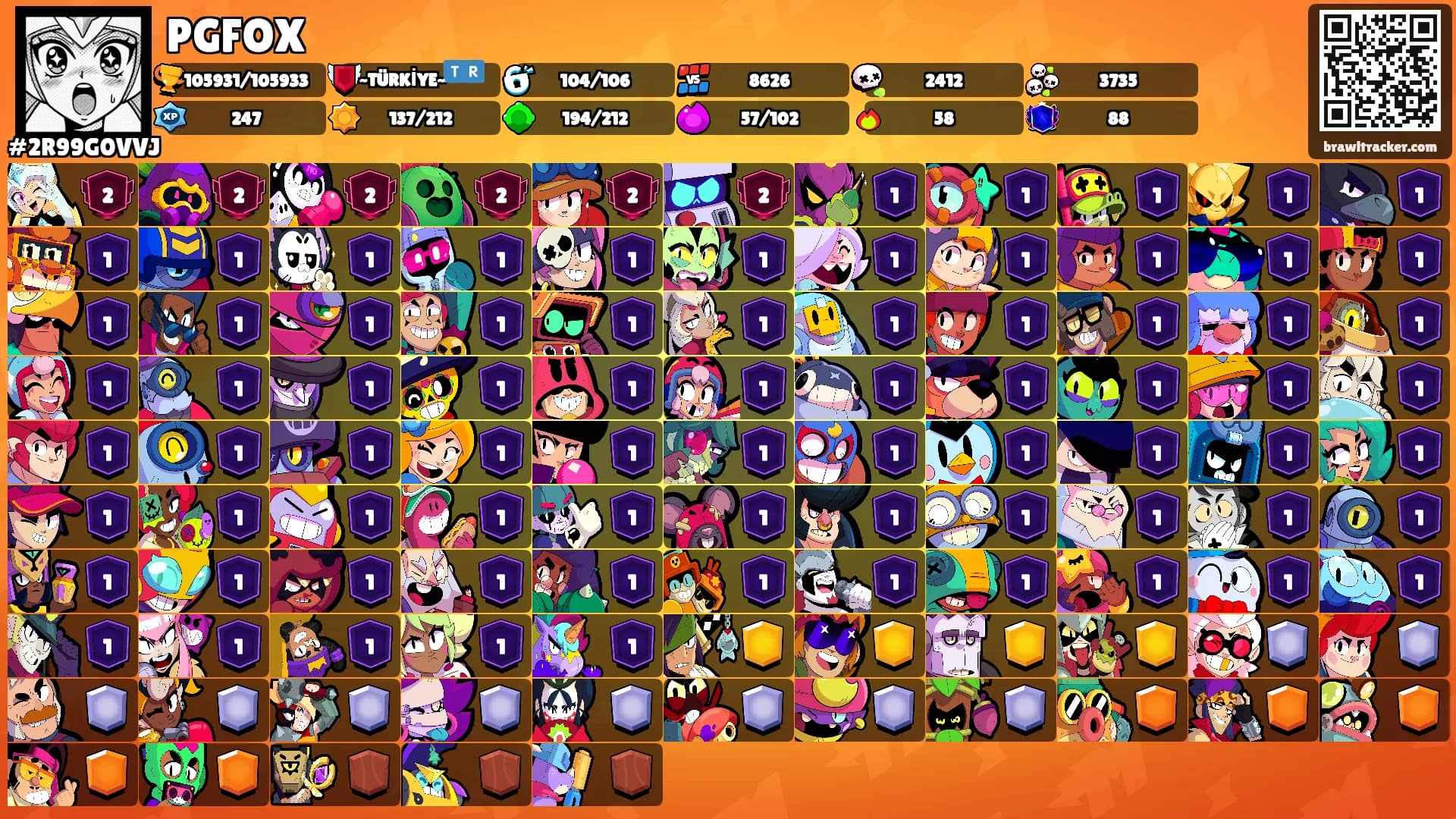 PGFOX's Ranks
