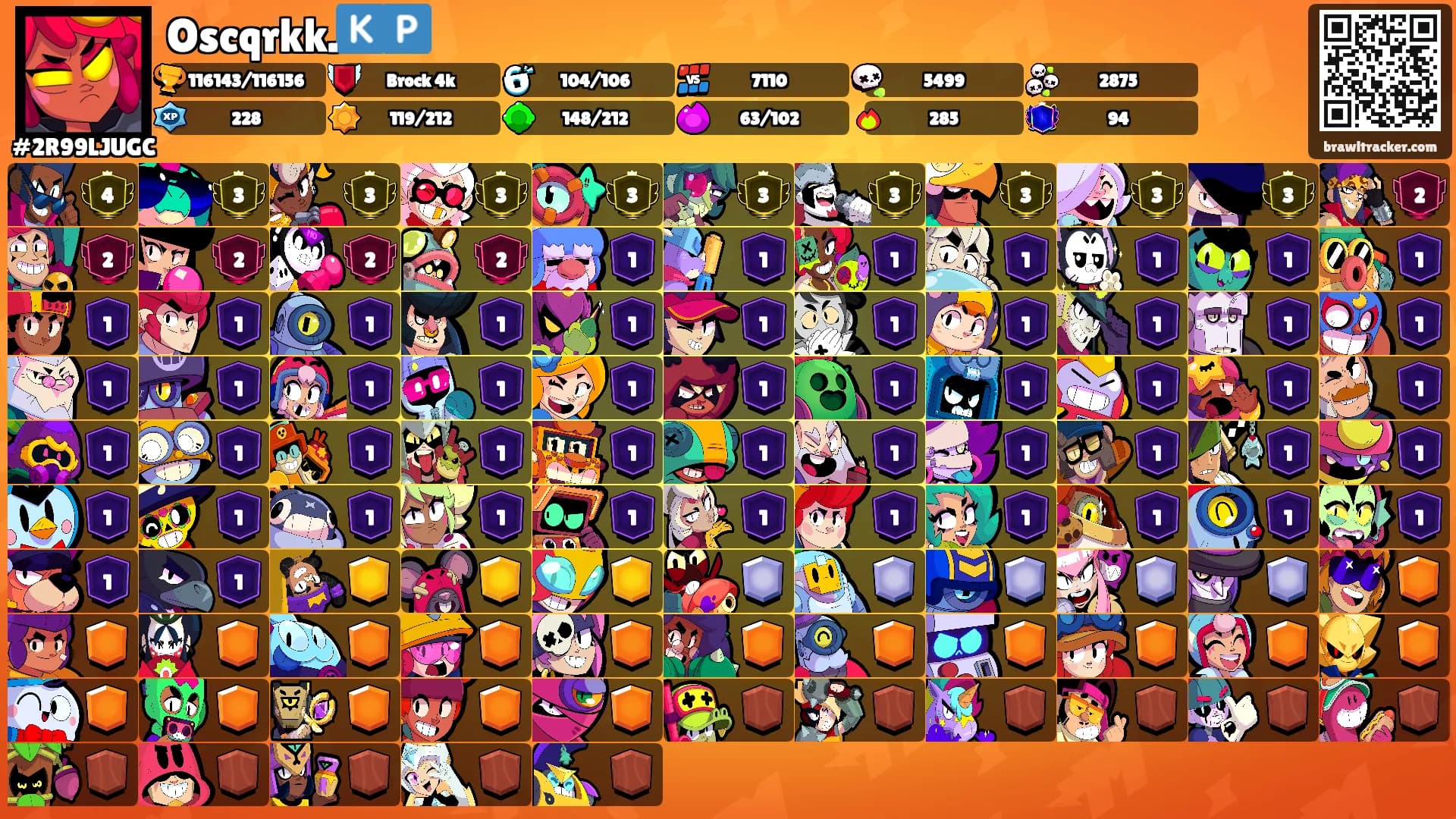 Oscqrkk.🇰🇵's Ranks