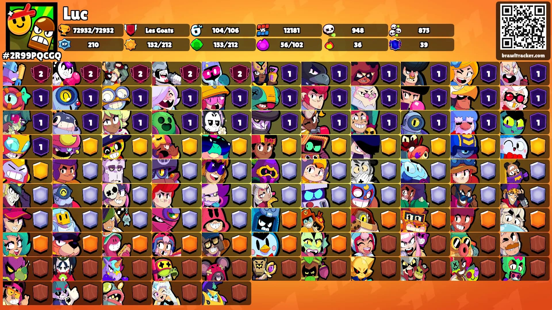 Luc's Ranks