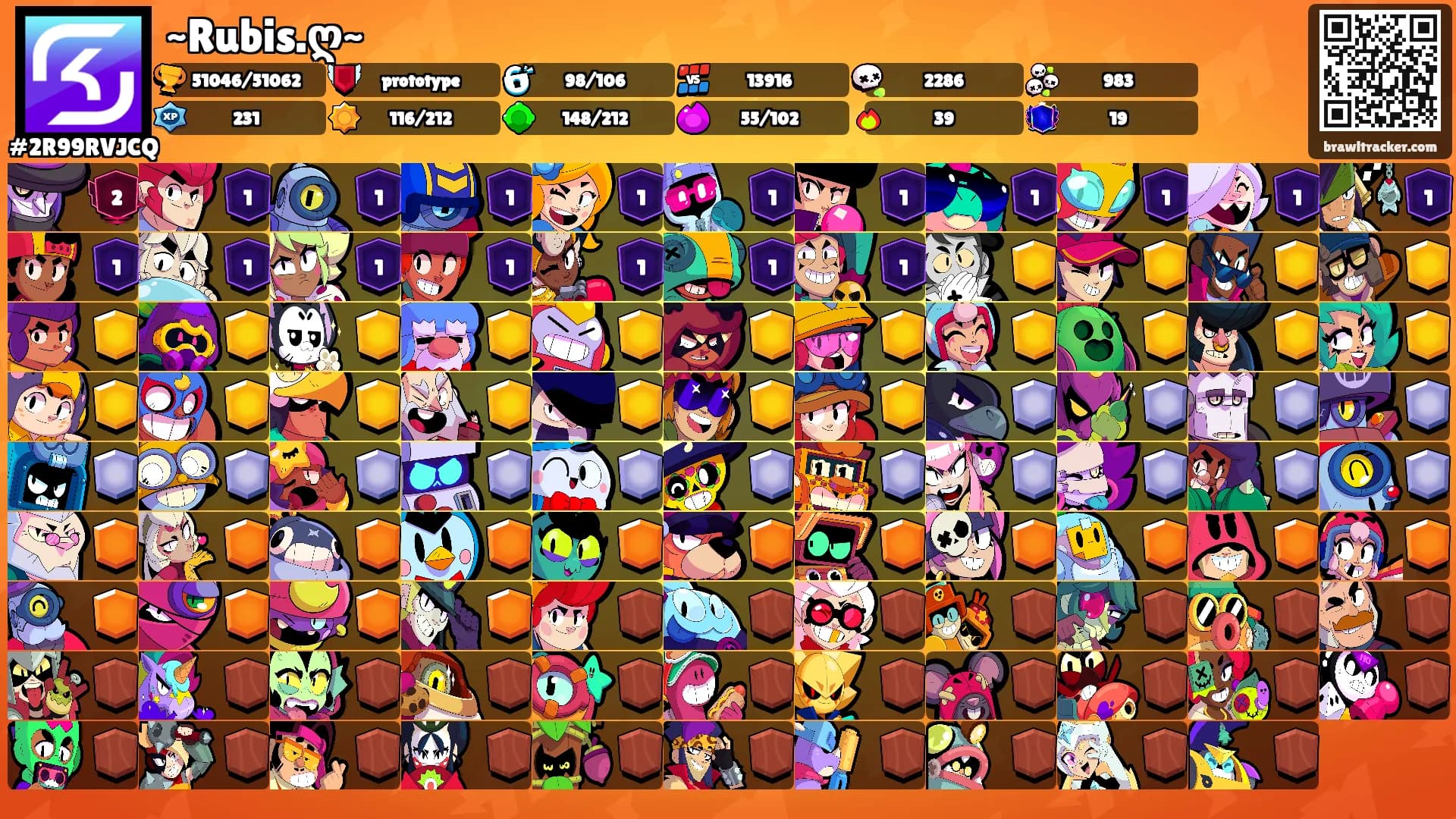 ~Rubis.ღ~'s Ranks