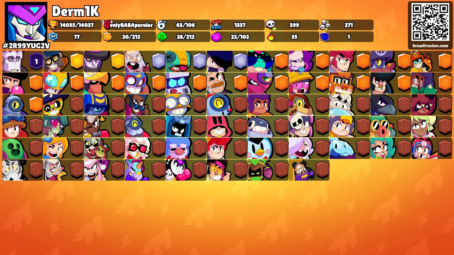 Derm1K's Ranks