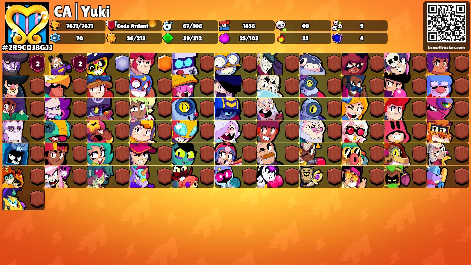 CA|Yuki's Ranks