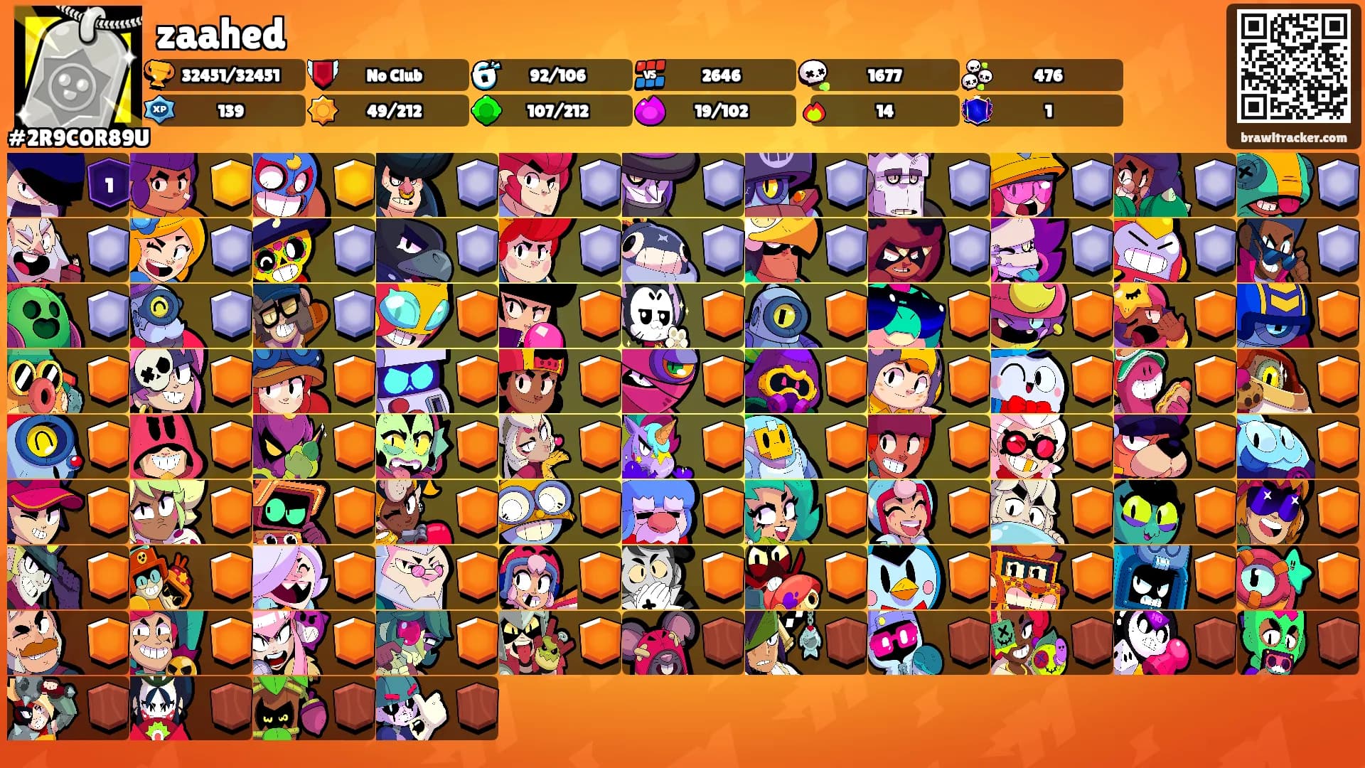 zaahed's Ranks