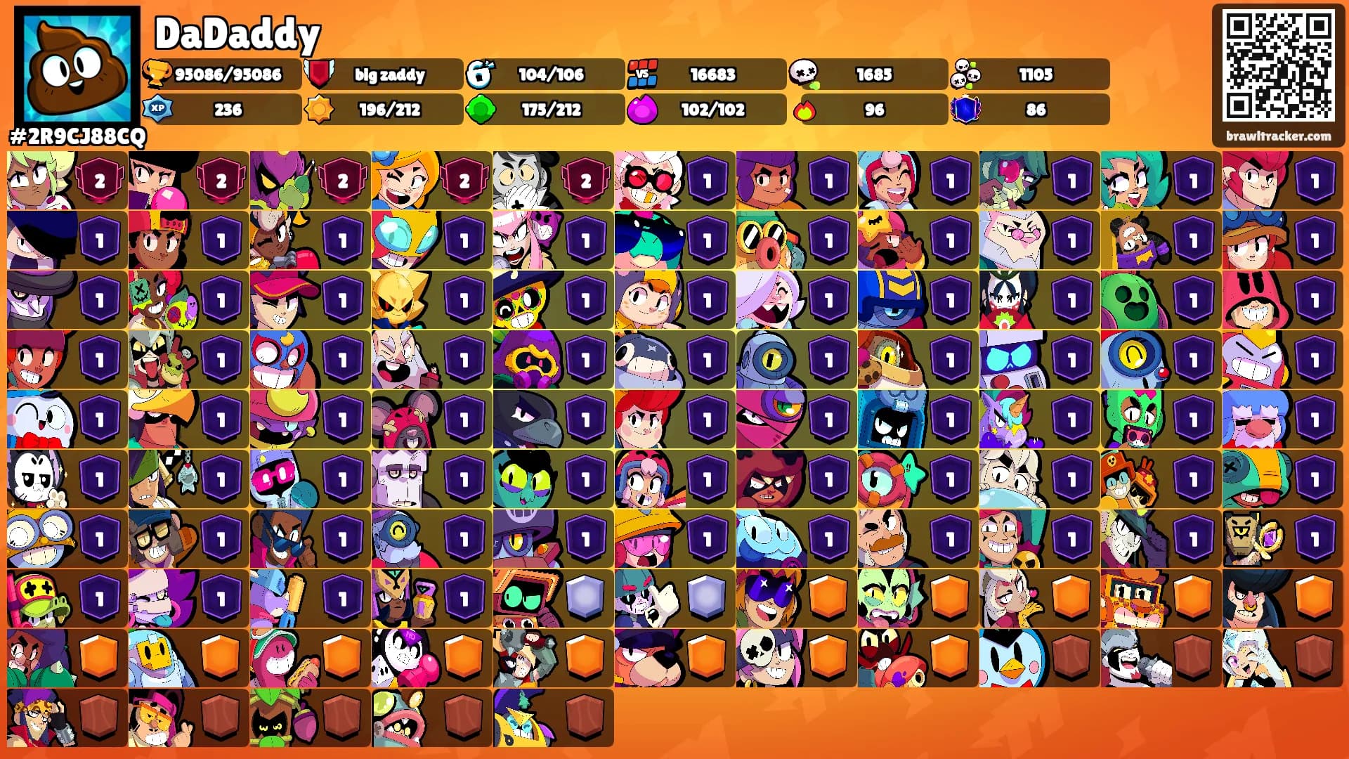 DaDaddy's Ranks