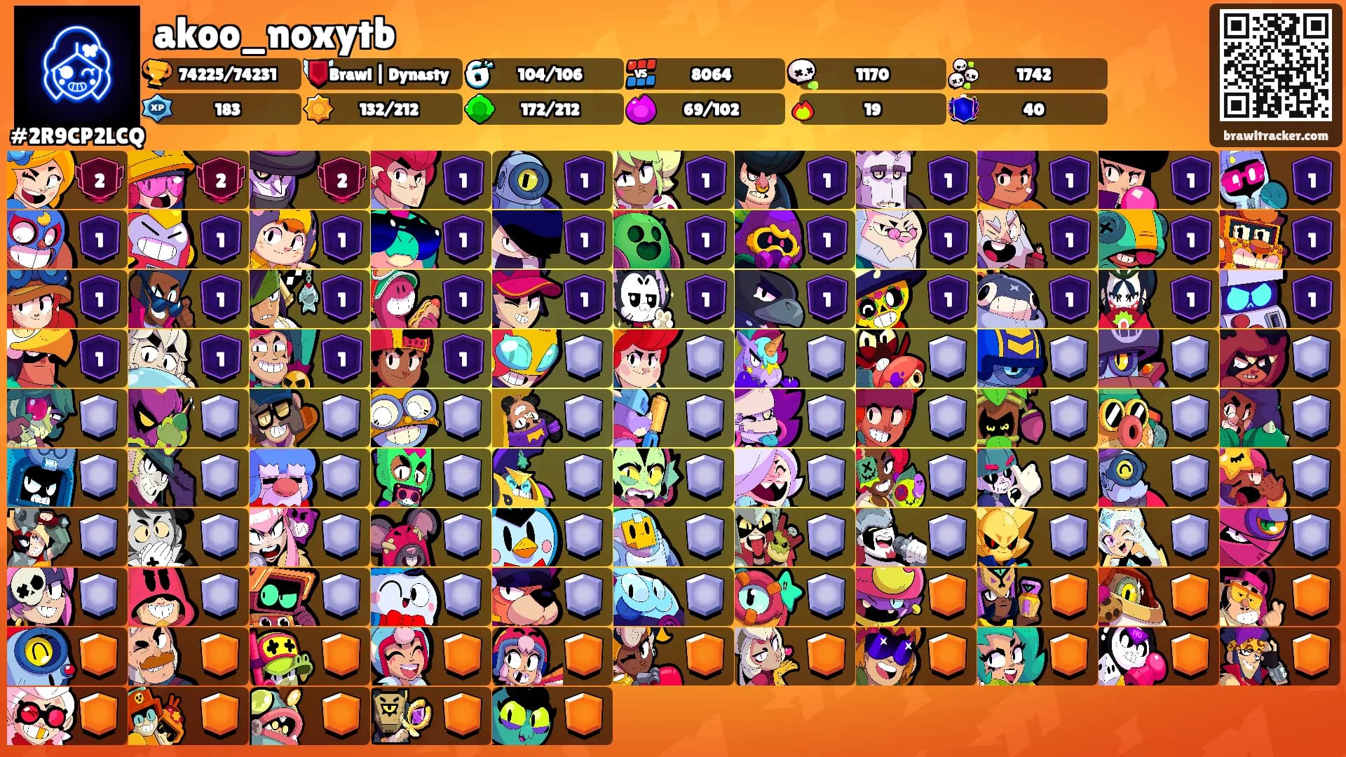 akoo_noxytb's Ranks