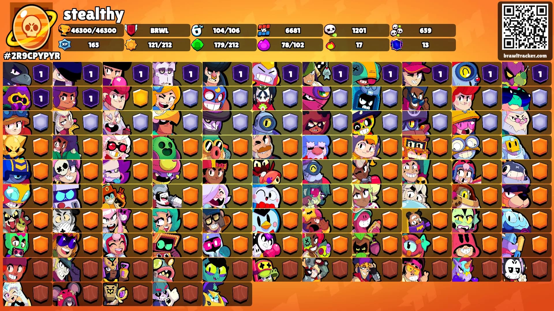 stealthy's Ranks