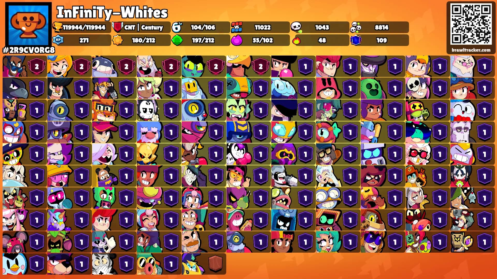 InFiniTy-Whites's Ranks