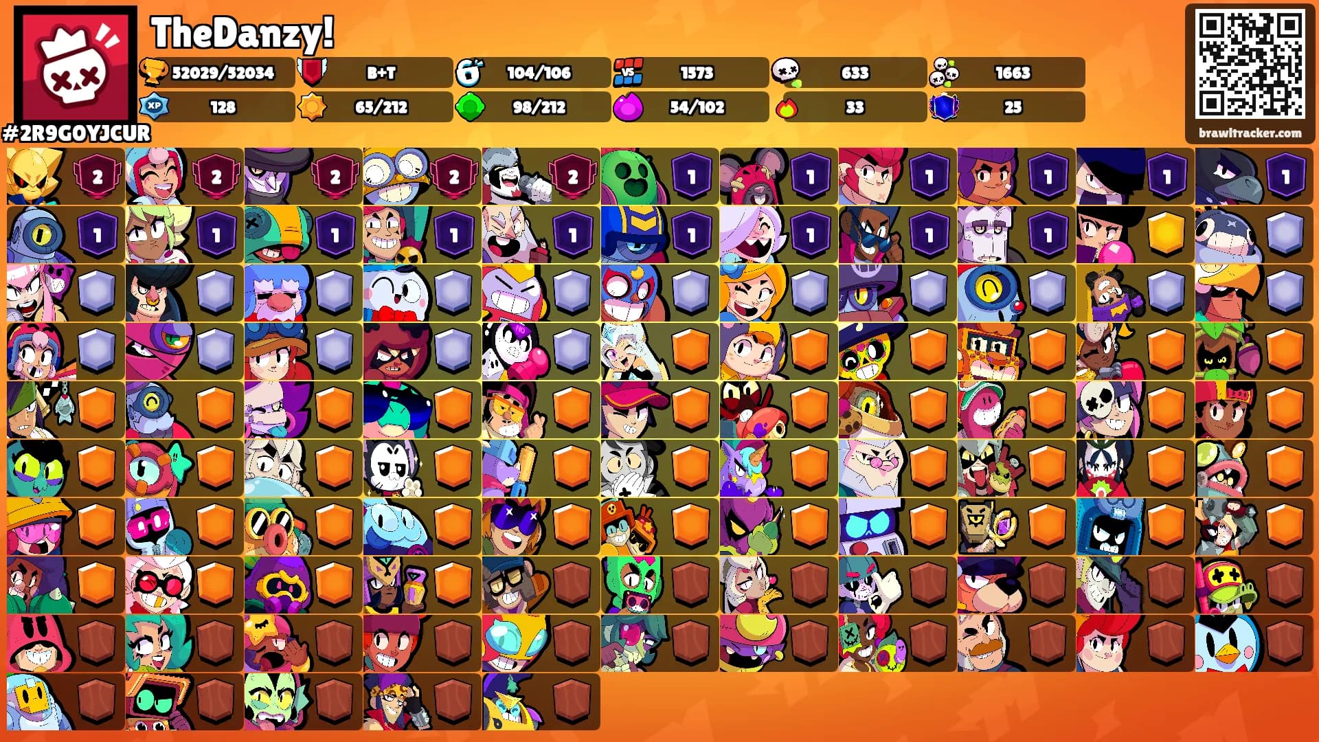 TheDanzy!'s Ranks