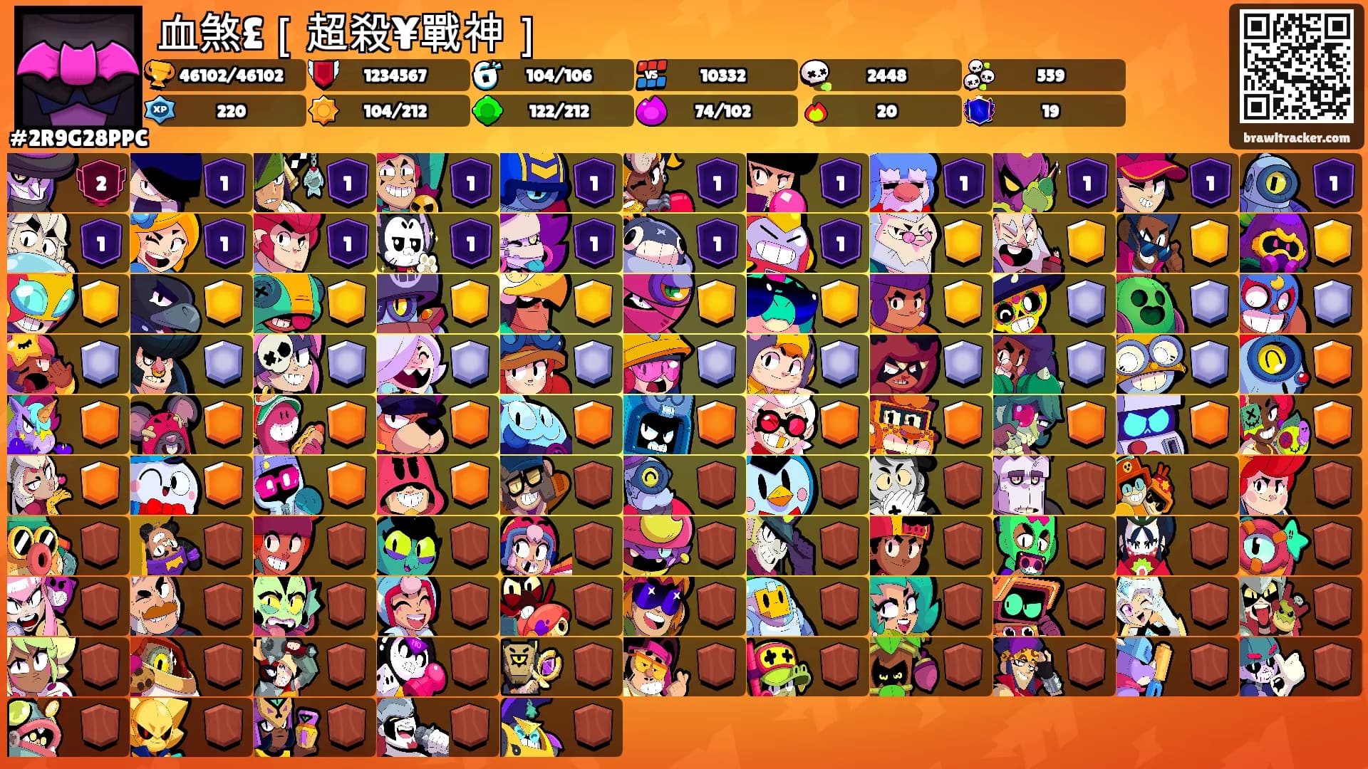 血煞£［超殺¥戰神］'s Ranks