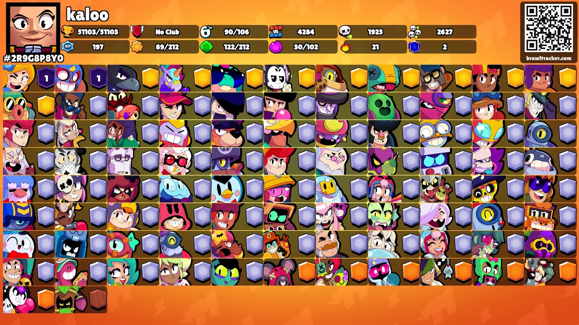 kaloo's Ranks