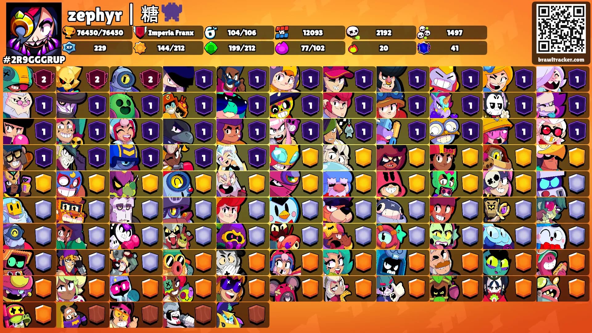 zephyr | 糖 👾's Ranks