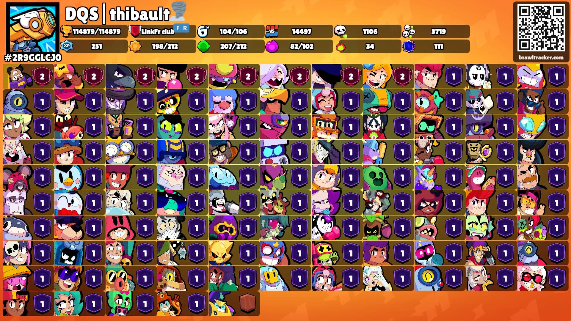 DQS|thibault🌪️'s Ranks