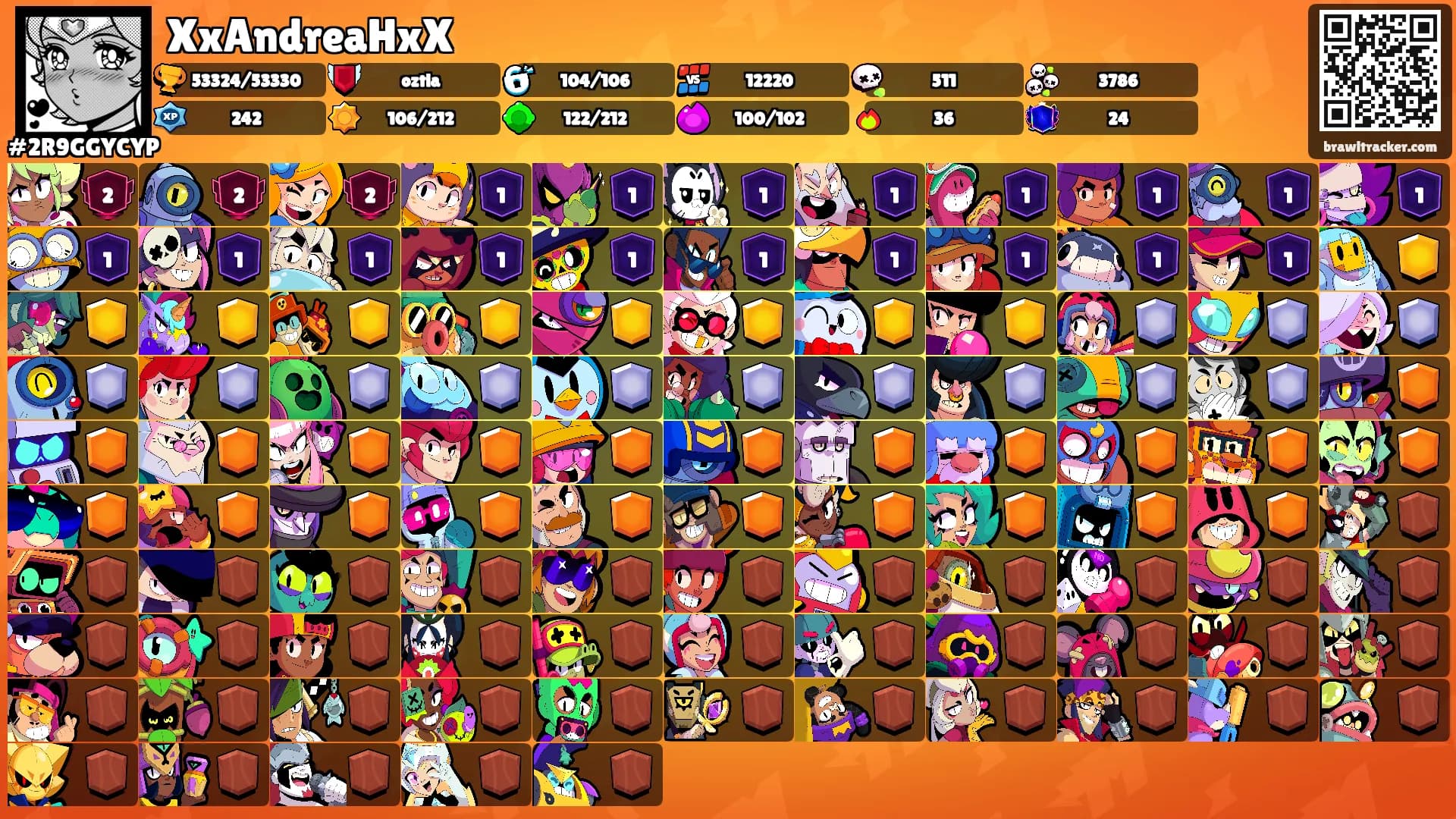 XxAndreaHxX's Ranks