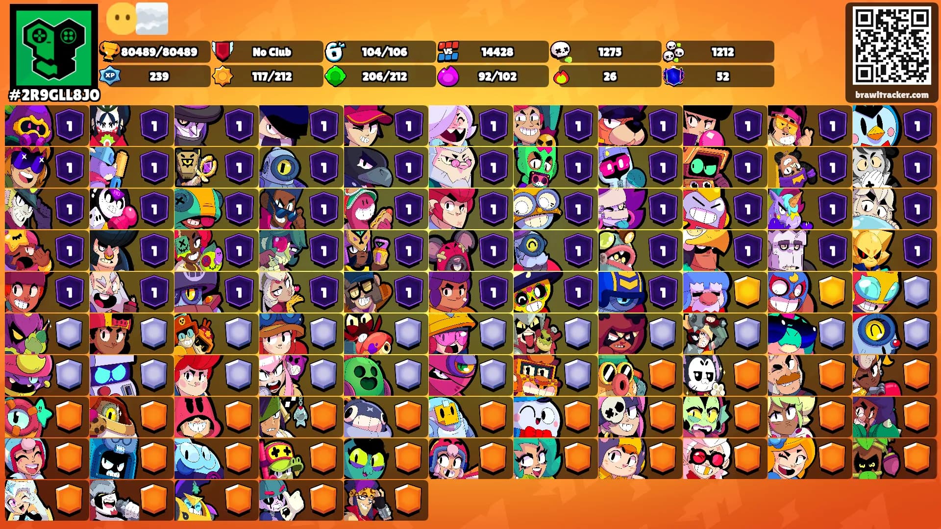 😶‍🌫️'s Ranks