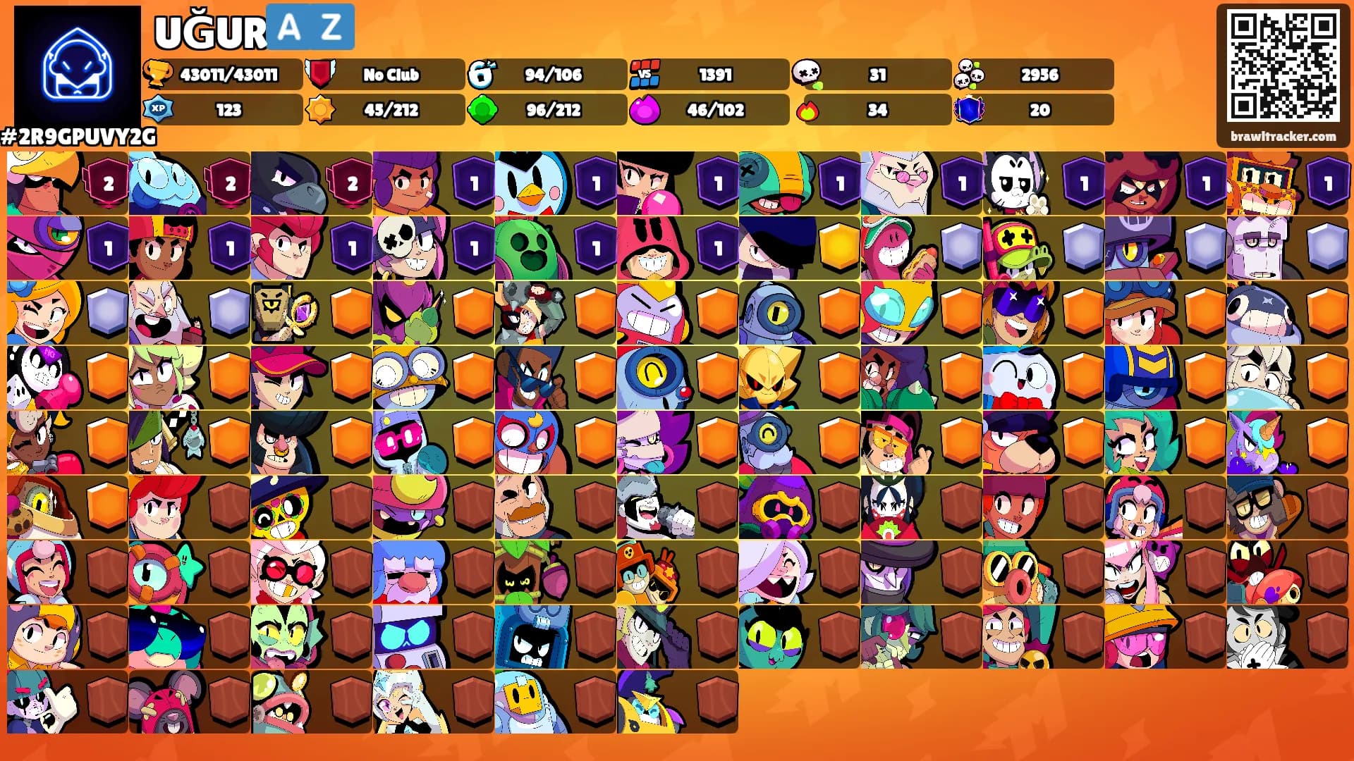 UĞUR🇦🇿's Ranks