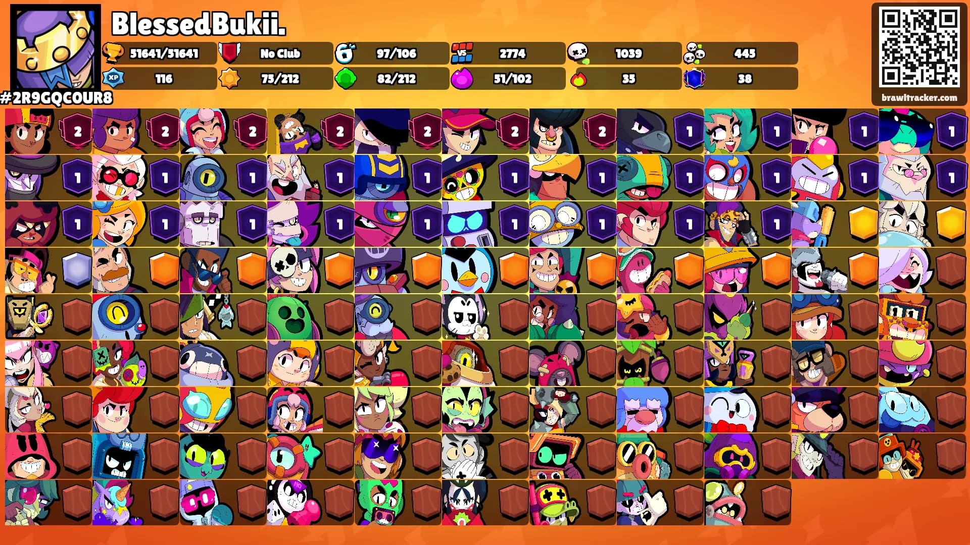 BlessedBukii.'s Ranks