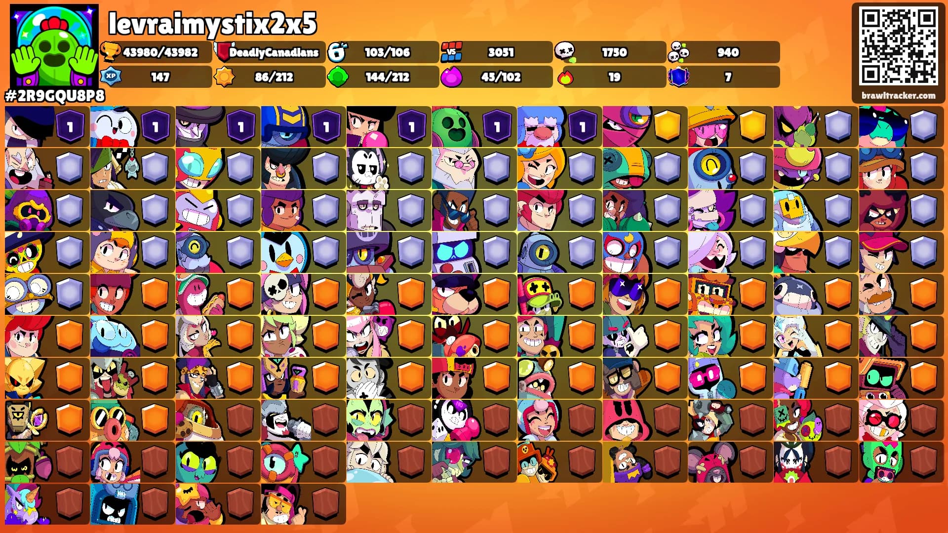 levraimystix2x5's Ranks