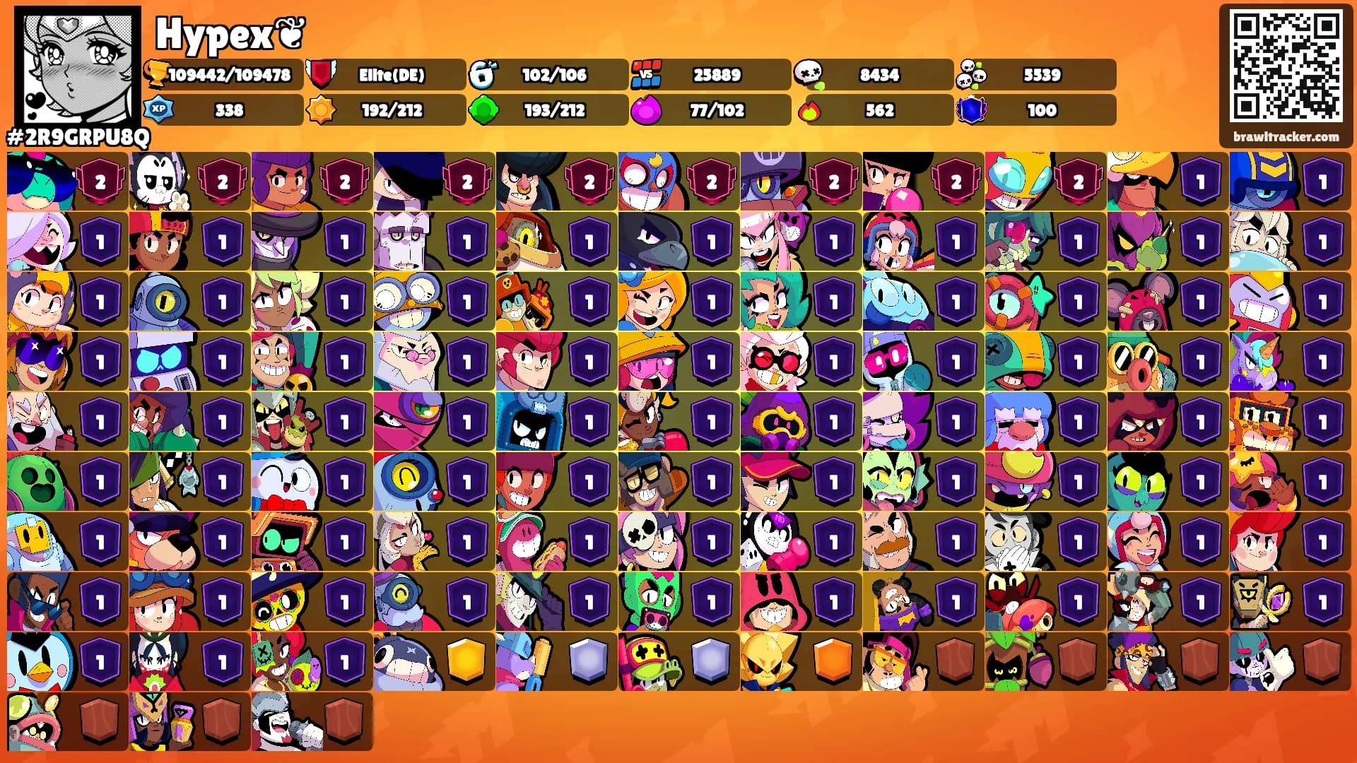 Hypex❦'s Ranks