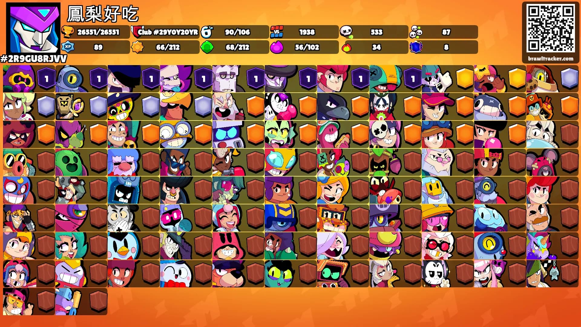 鳳梨好吃's Ranks