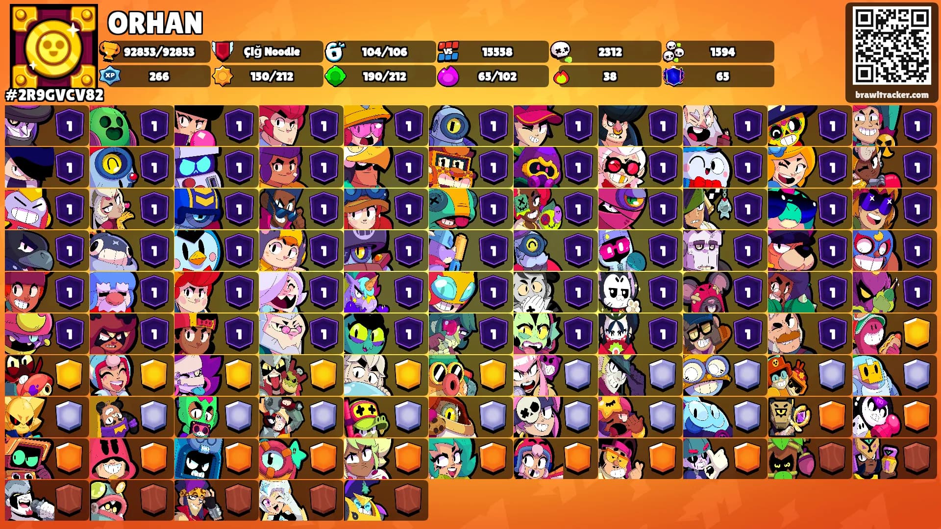 ORHAN's Ranks