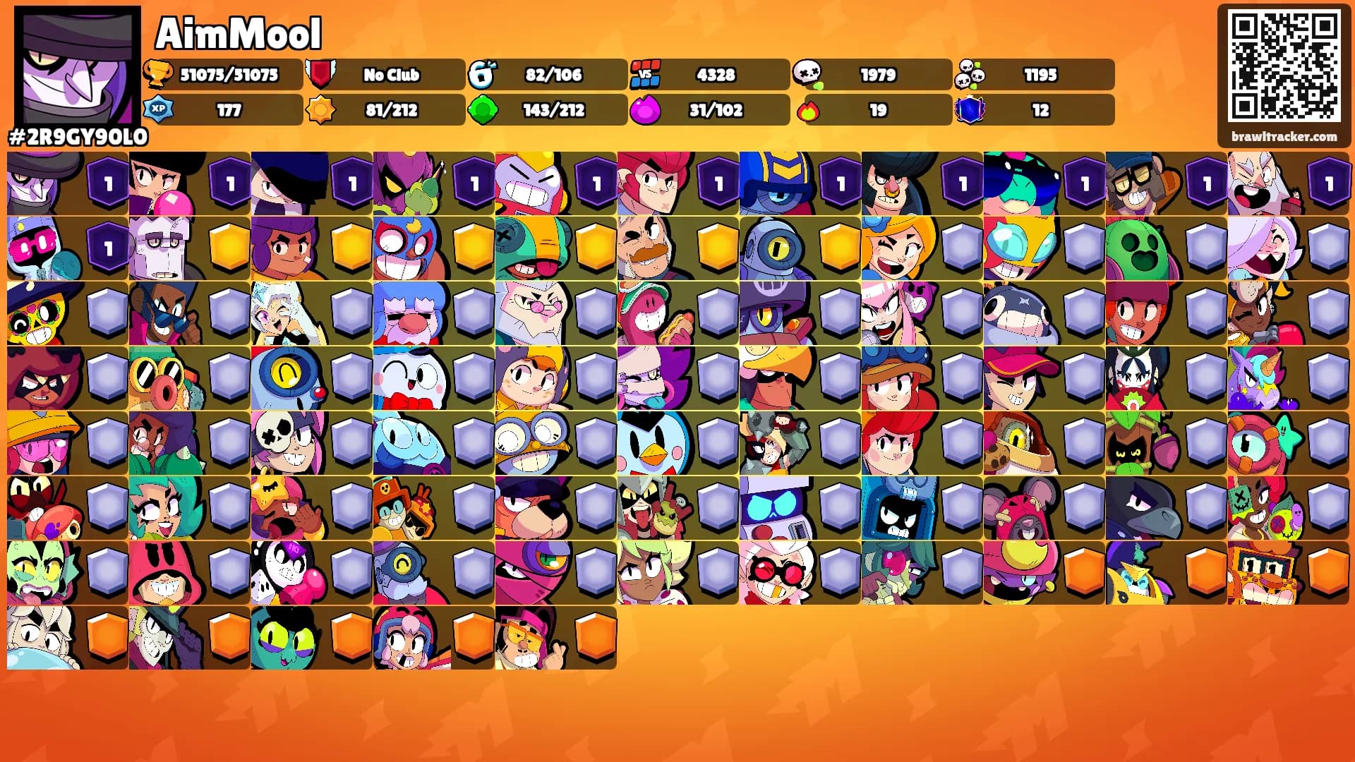AimMool's Ranks