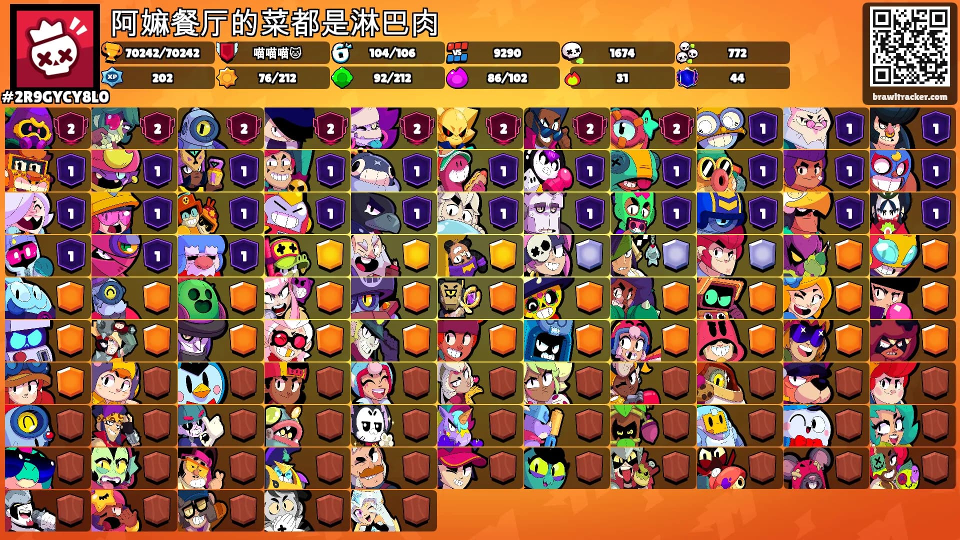 阿嫲餐厅的菜都是淋巴肉's Ranks